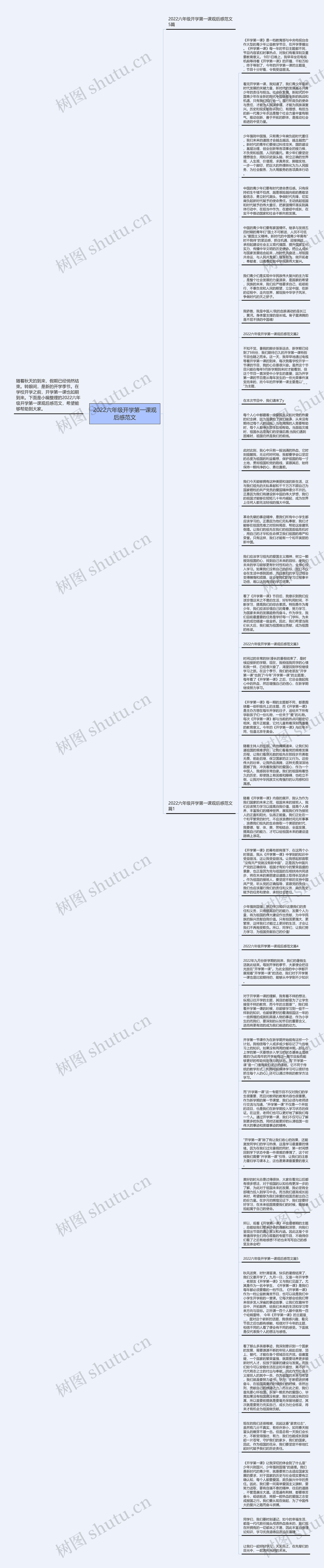 2022六年级开学第一课观后感范文思维导图
