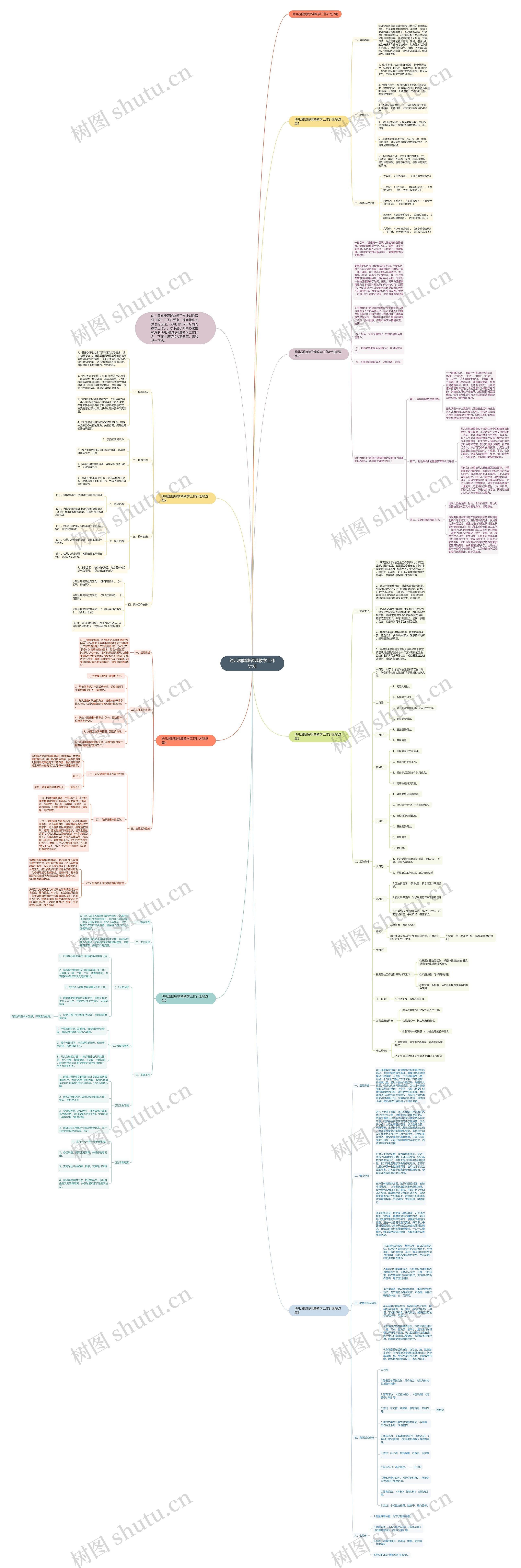 幼儿园健康领域教学工作计划思维导图