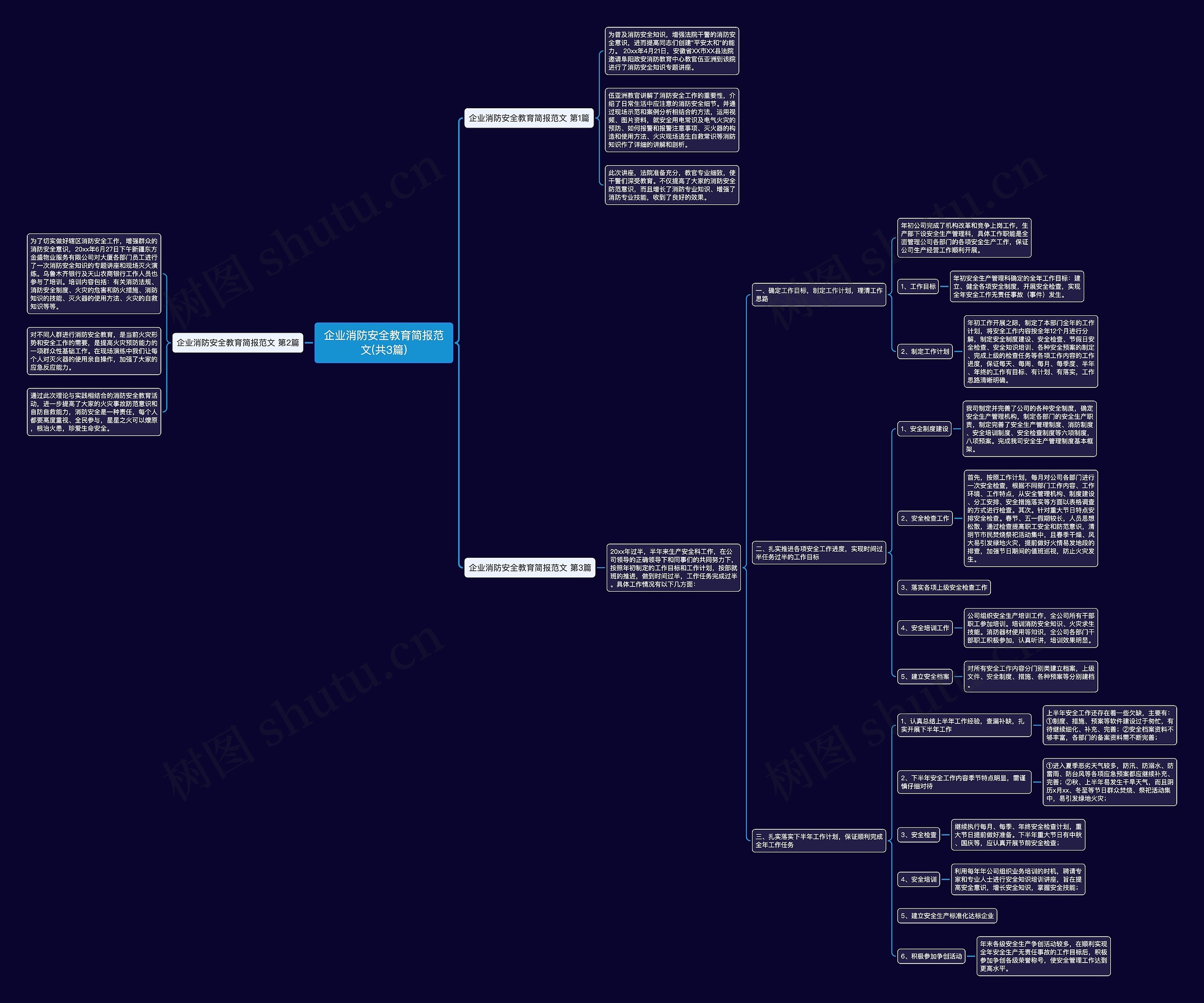企业消防安全教育简报范文(共3篇)思维导图