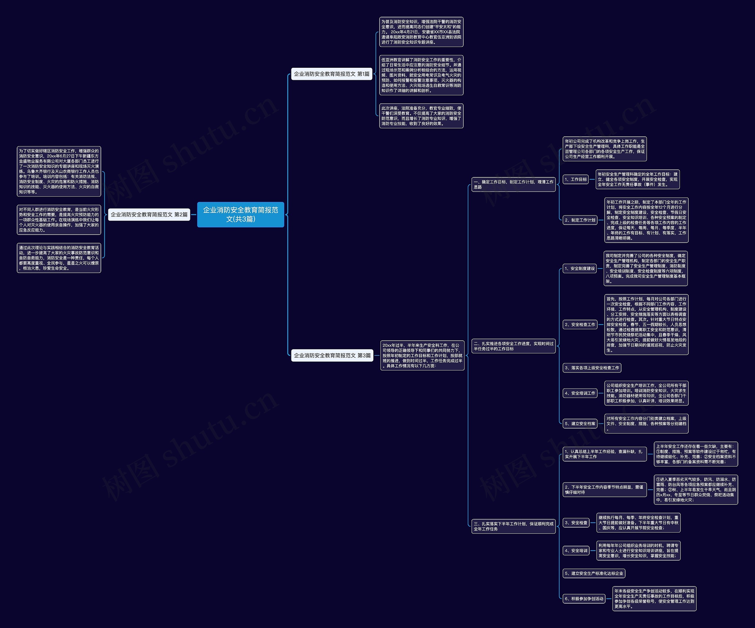 企业消防安全教育简报范文(共3篇) 企业消防安全教育简报范文(共3篇)