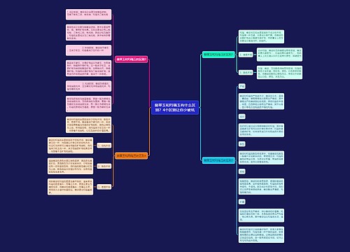 翡翠玉和玛瑙玉有什么区别？4个区别让你少被坑