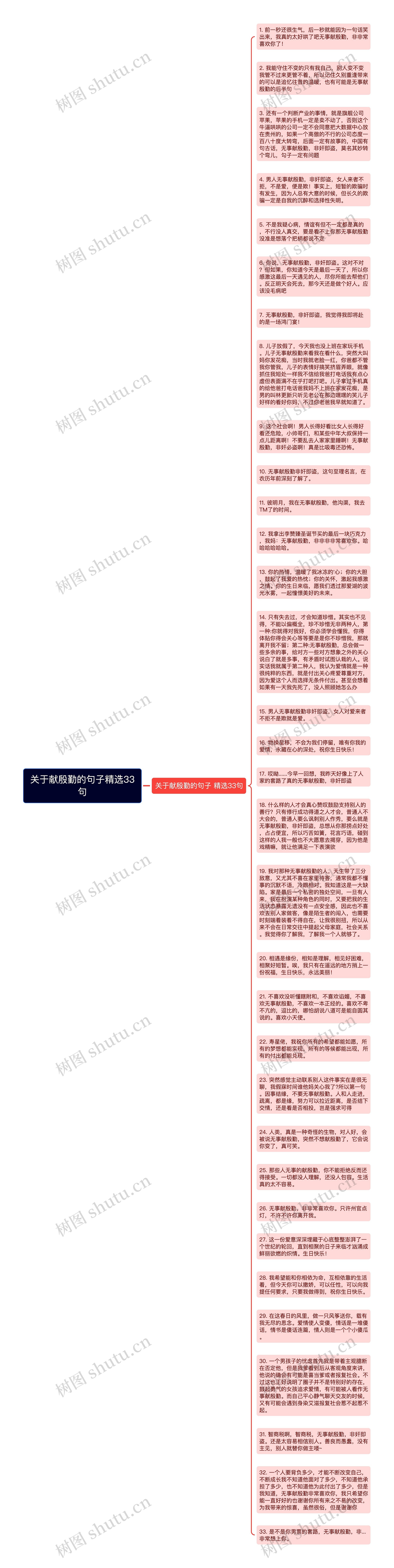 关于献殷勤的句子精选33句