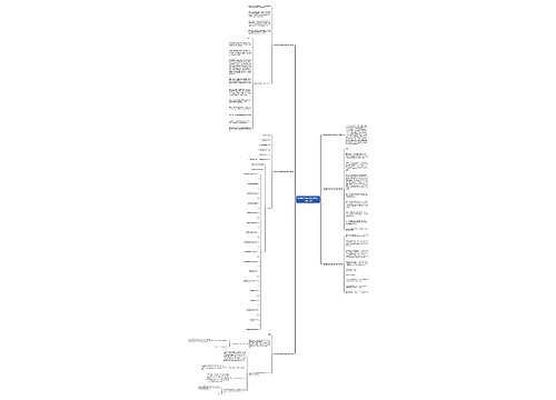 询问意见函的写法及范文(实用6篇) 询问意见函的写法及范文(实用6篇)
