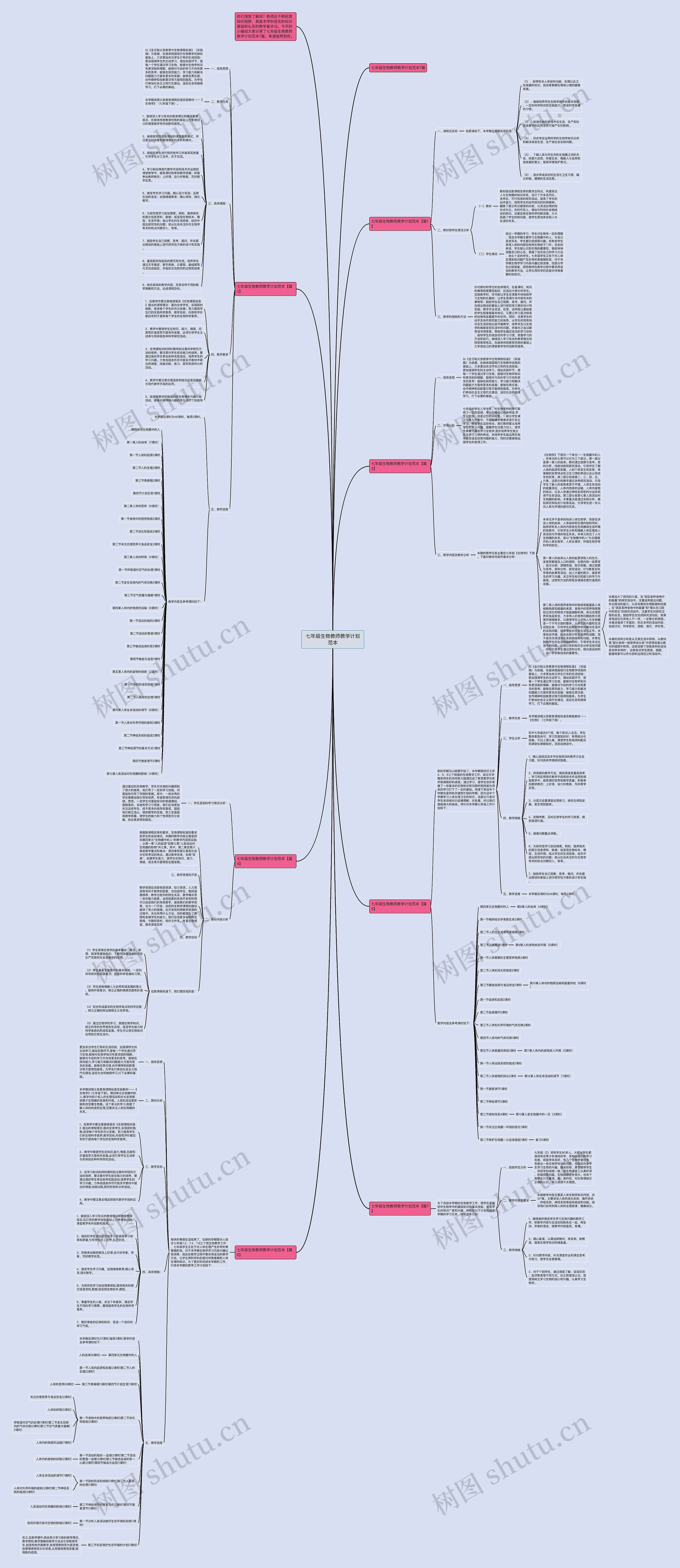 七年级生物教师教学计划范本思维导图