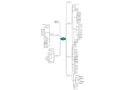 五一劳动节活动主题方案总结 五一劳动节活动主题方案总结