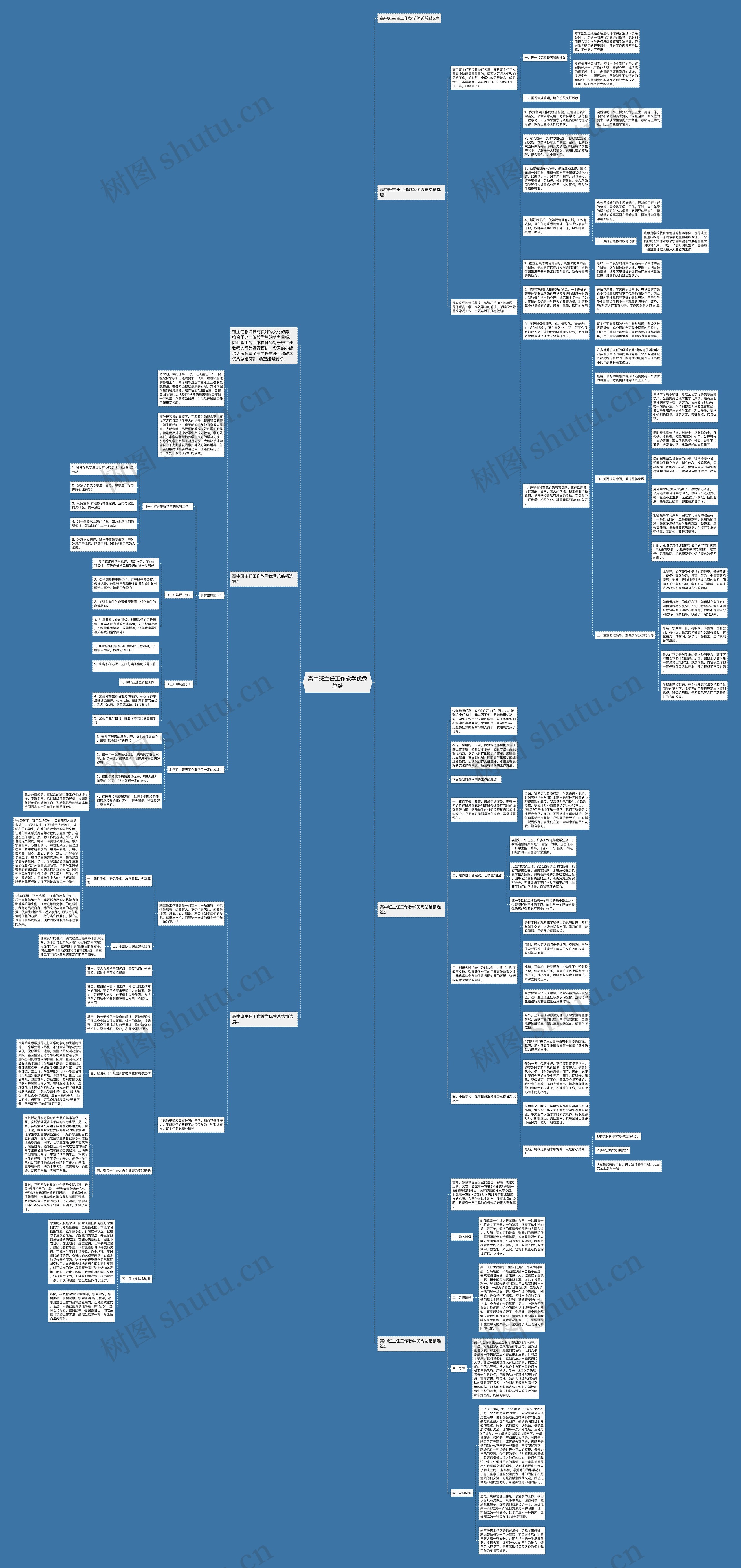 高中班主任工作教学优秀总结思维导图