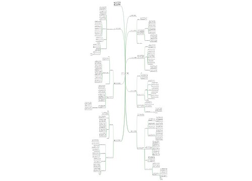 2023人事经理工作述职报告精选