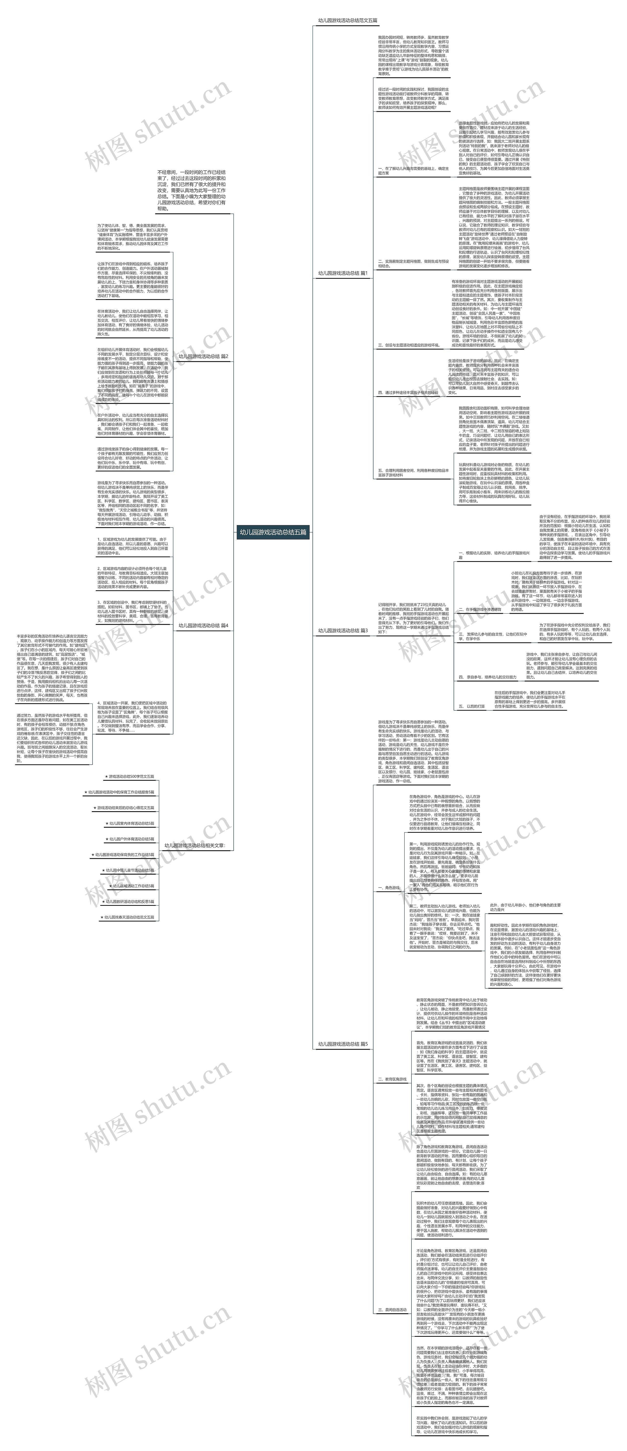 幼儿园游戏活动总结五篇思维导图