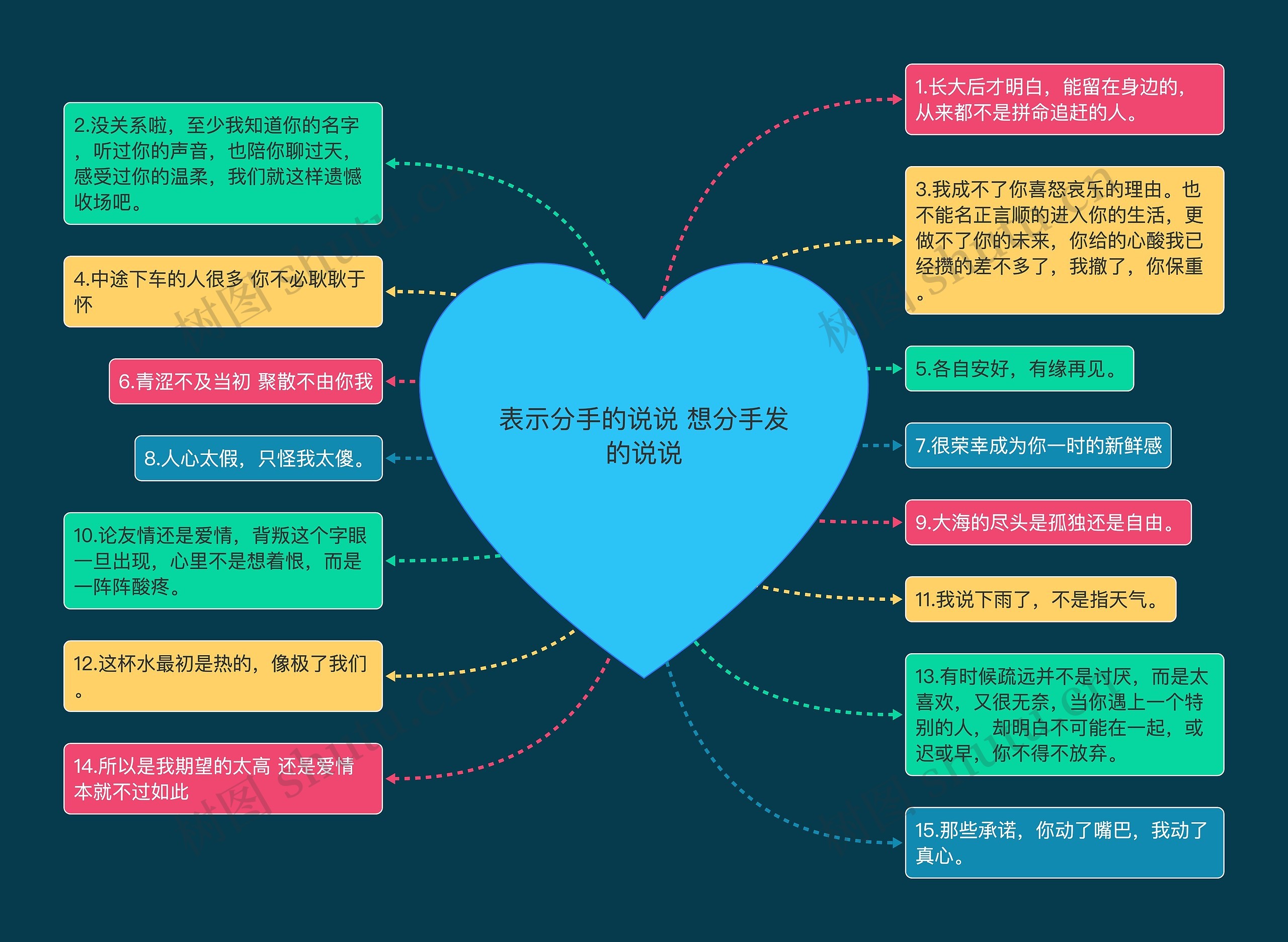 表示分手的说说 想分手发的说说