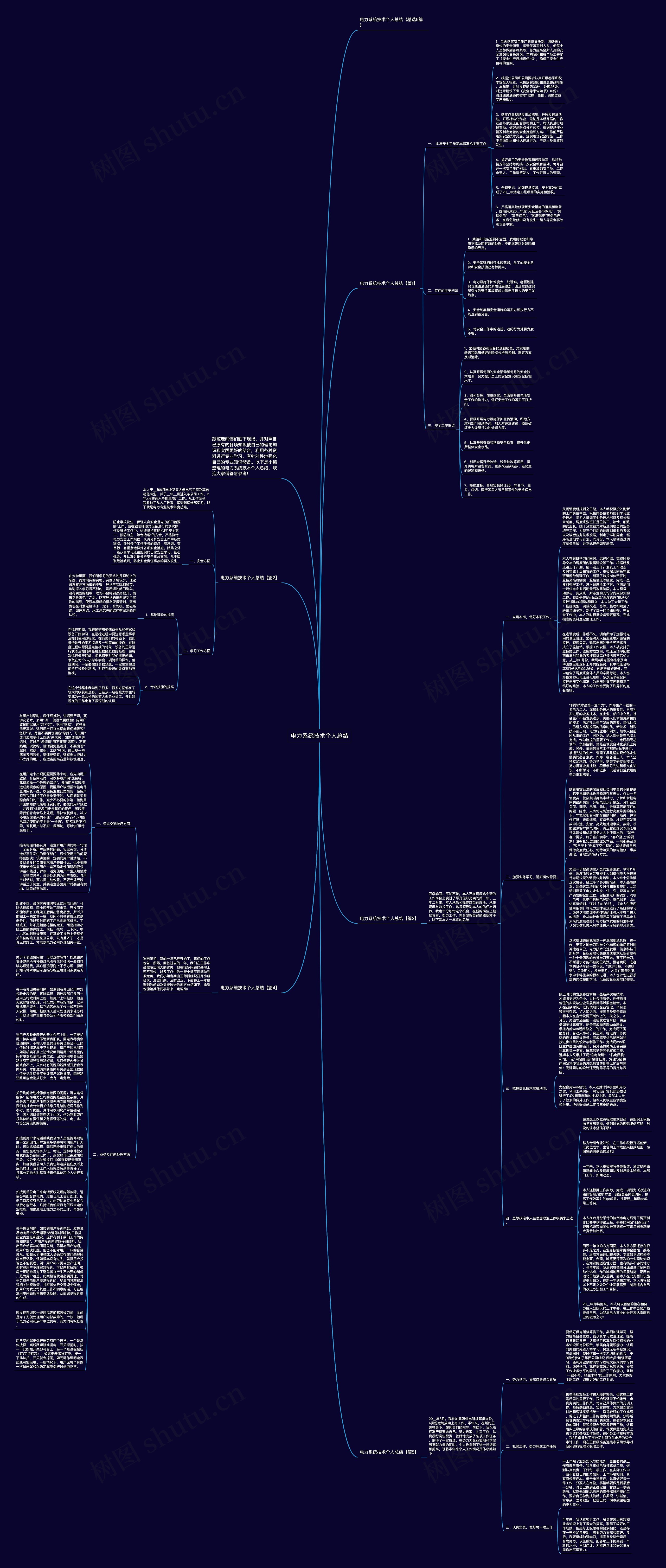 电力系统技术个人总结思维导图