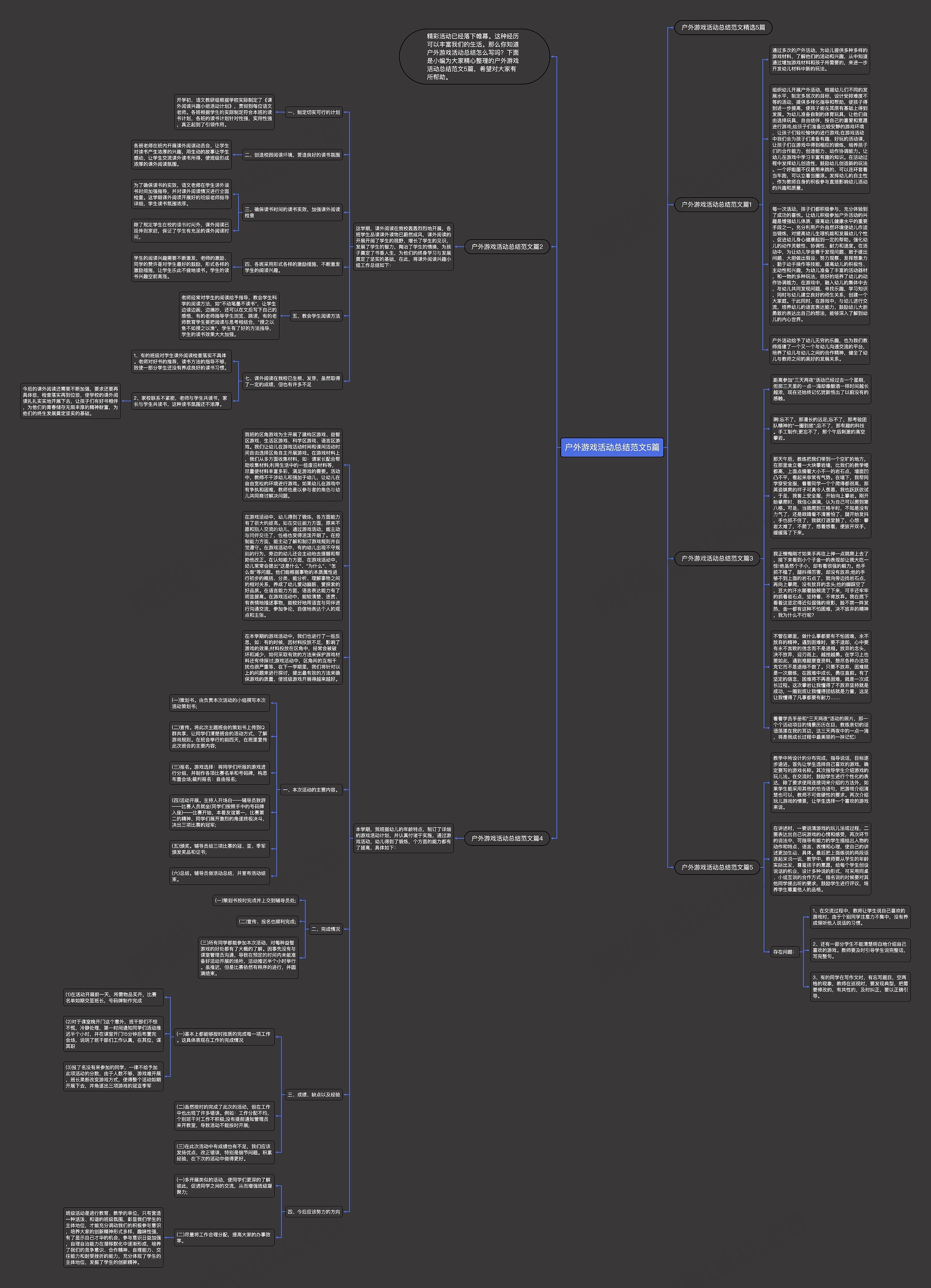 户外游戏活动总结范文5篇思维导图
