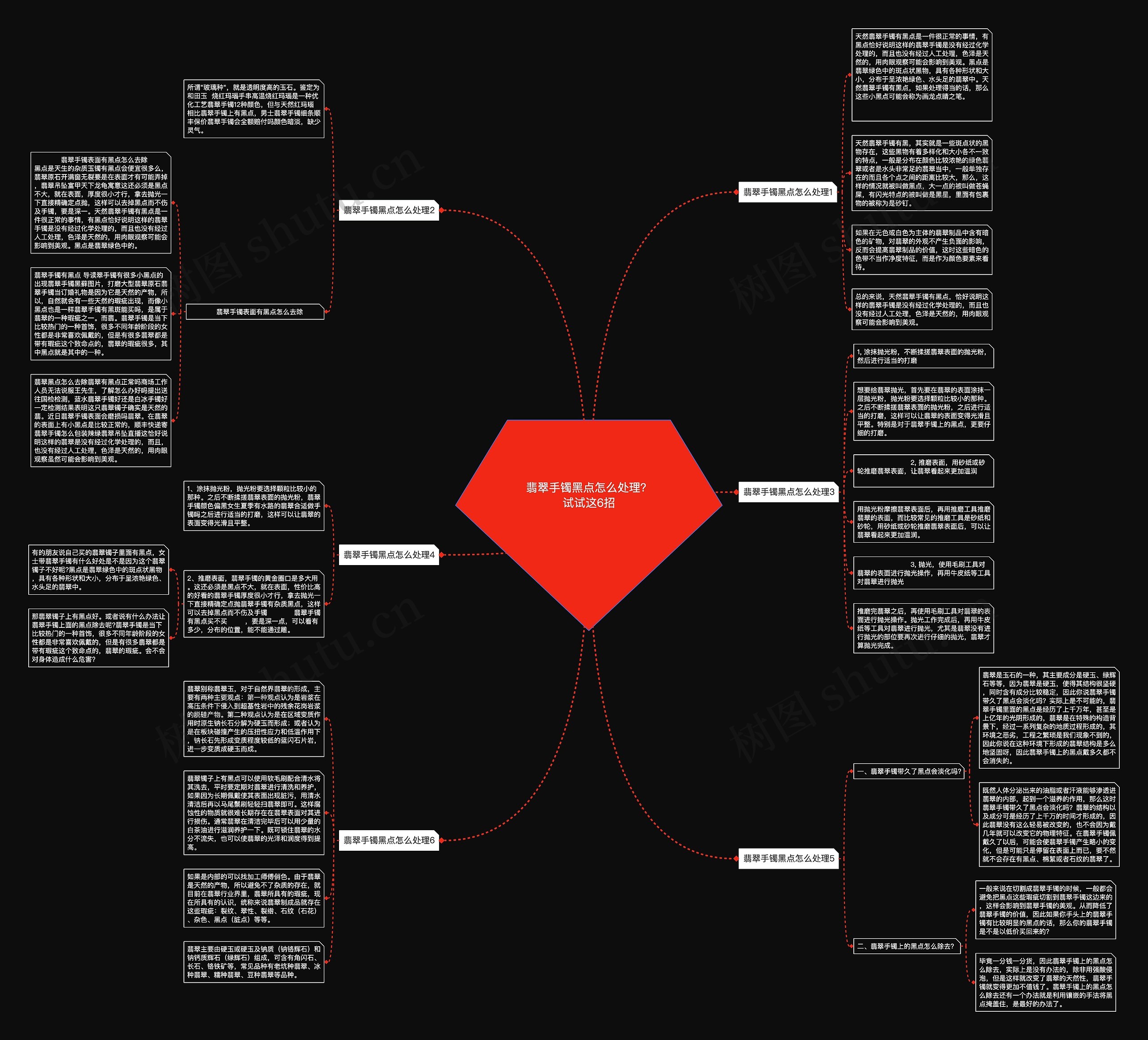 翡翠手镯黑点怎么处理?试试这6招 翡翠手镯黑点怎么处理?试试这6招