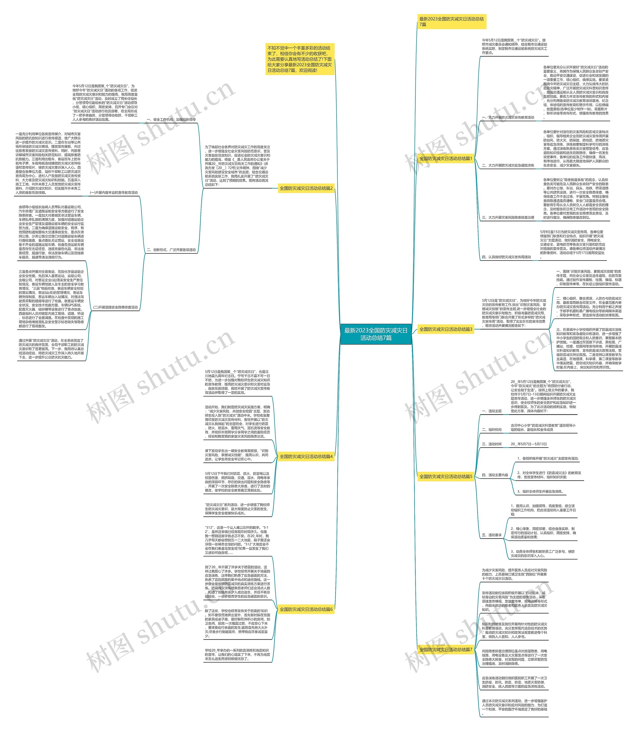 最新2023全国防灾减灾日活动总结7篇思维导图
