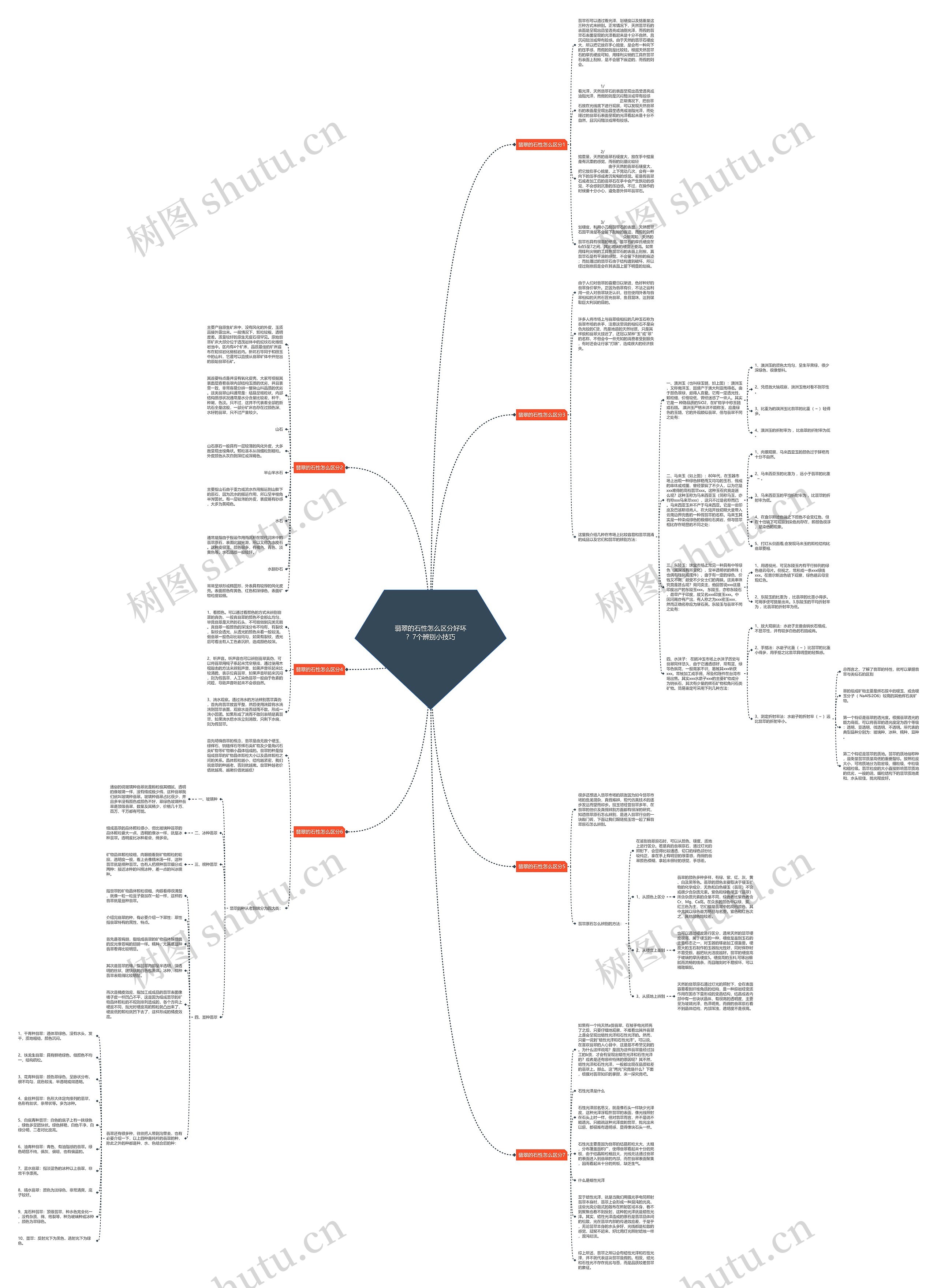 翡翠的石性怎么区分好坏?7个辨别小技巧 翡翠的石性怎么区分好坏?7个辨别小技巧