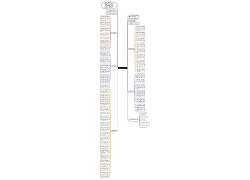 大学生劳动实践总结范文