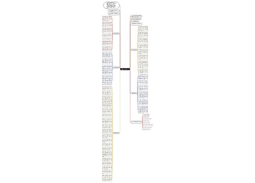 大学生劳动实践总结范文