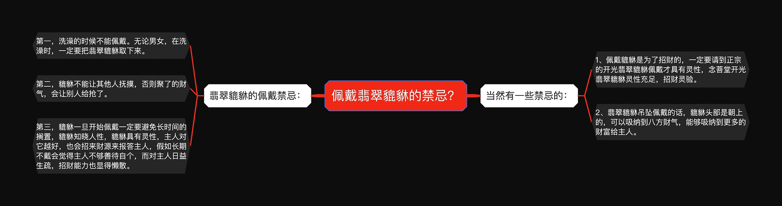 佩戴翡翠貔貅的禁忌？