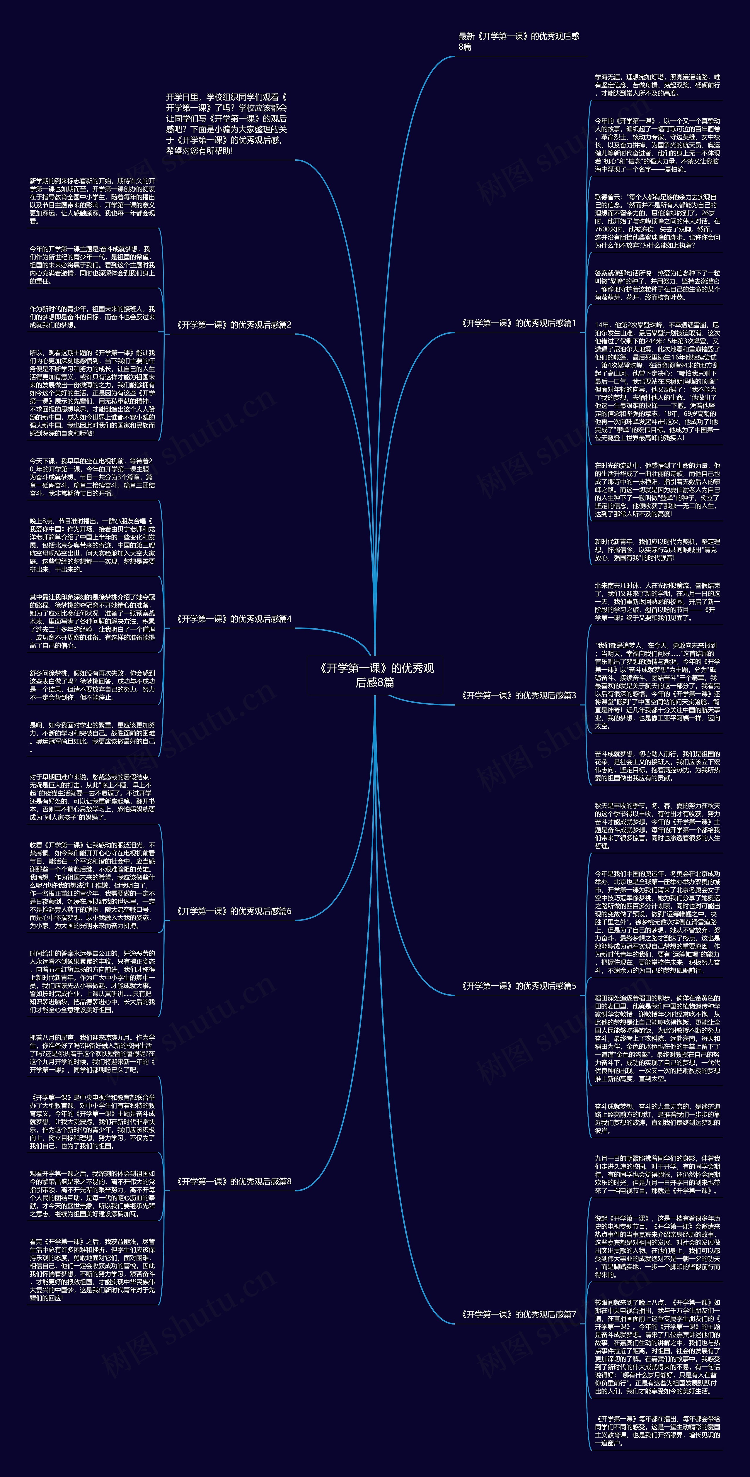 《开学第一课》的优秀观后感8篇思维导图