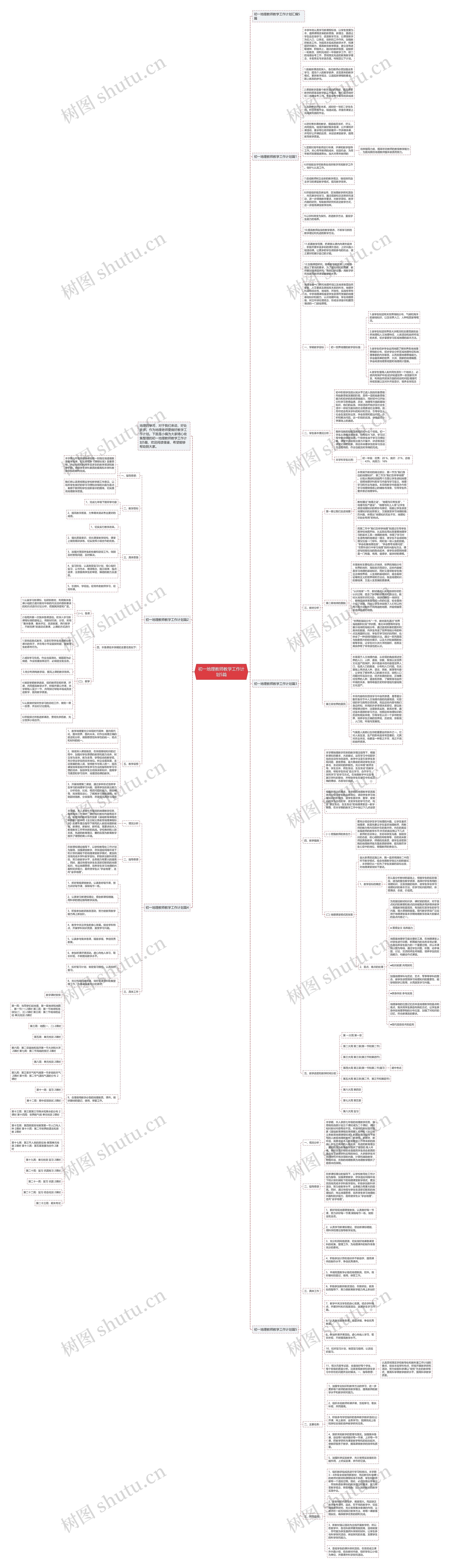 初一地理教师教学工作计划5篇思维导图