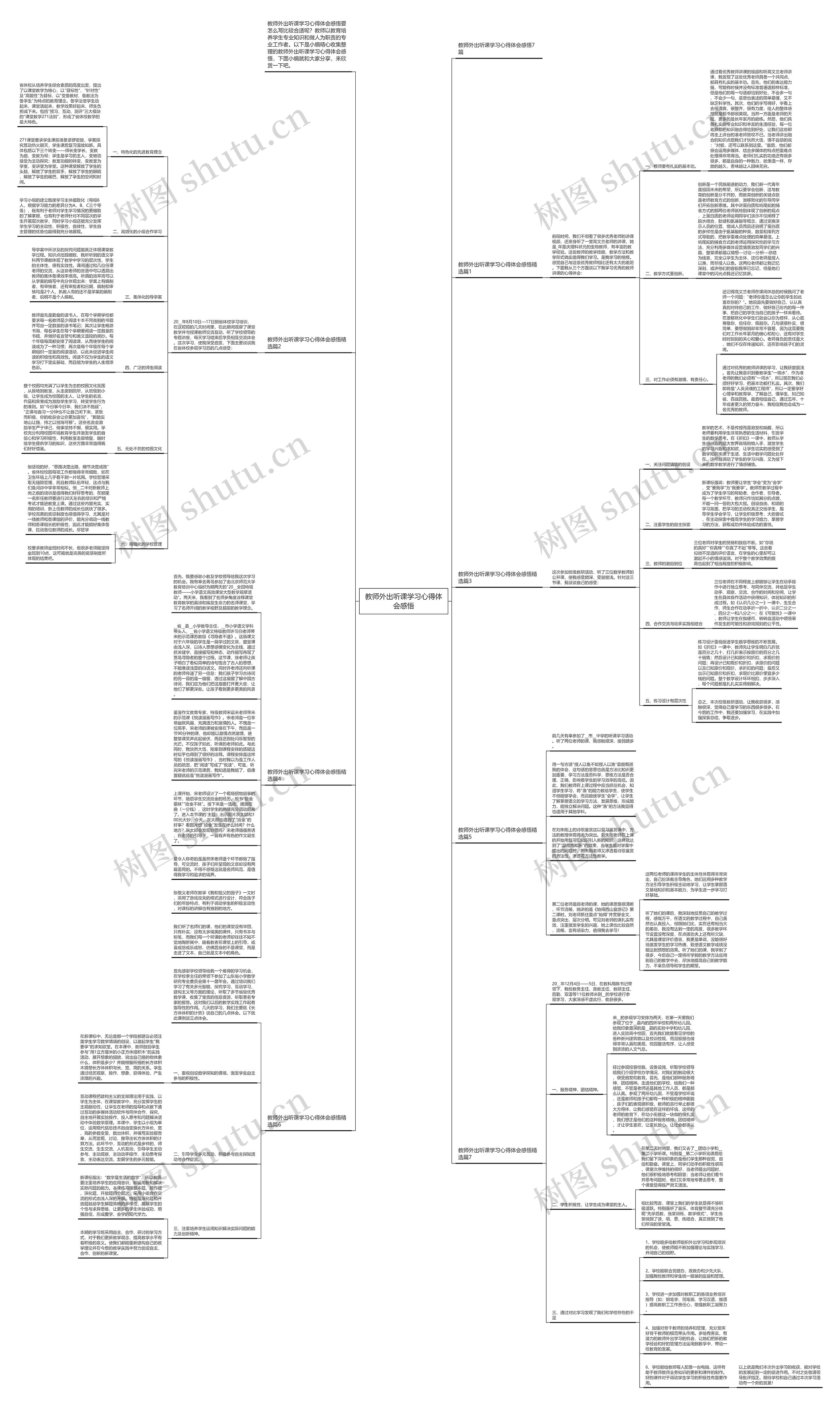 教师外出听课学习心得体会感悟