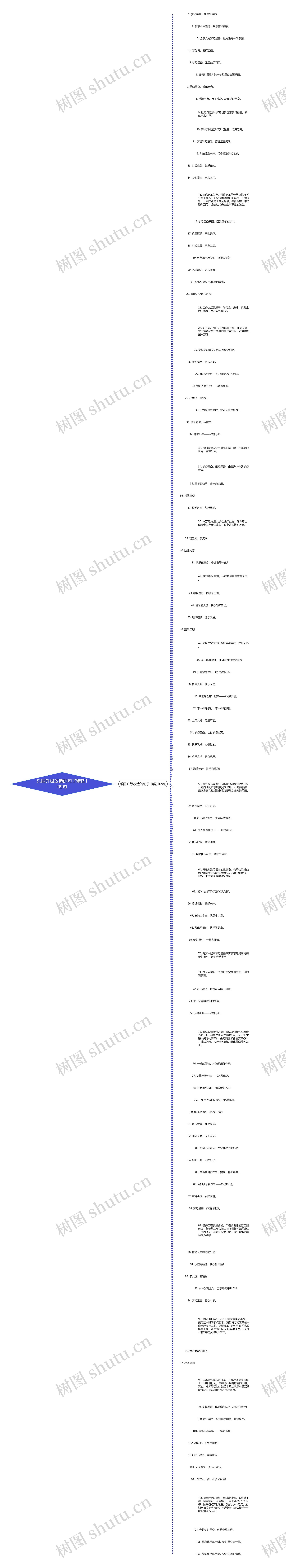 乐园升级改造的句子精选109句