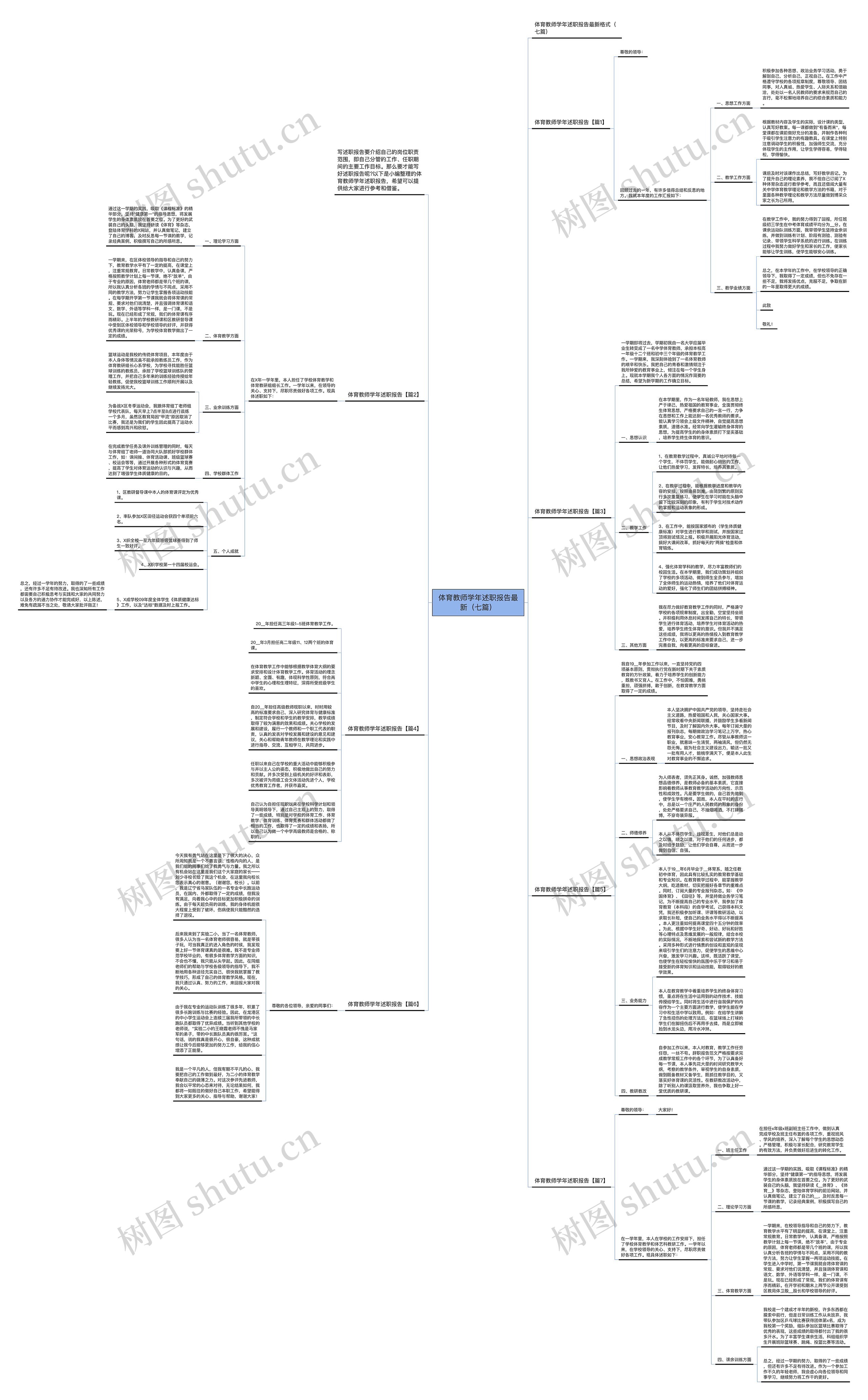 体育教师学年述职报告最新（七篇）思维导图