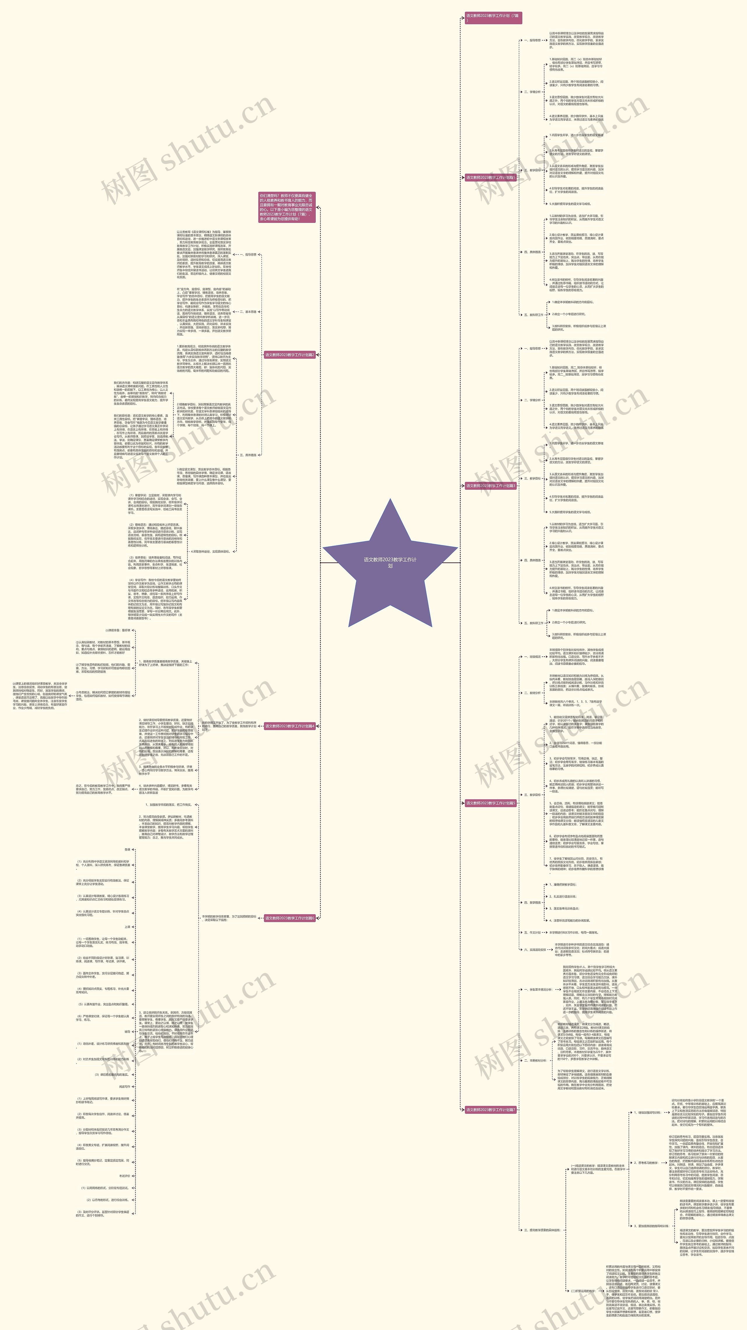 语文教师2023教学工作计划思维导图