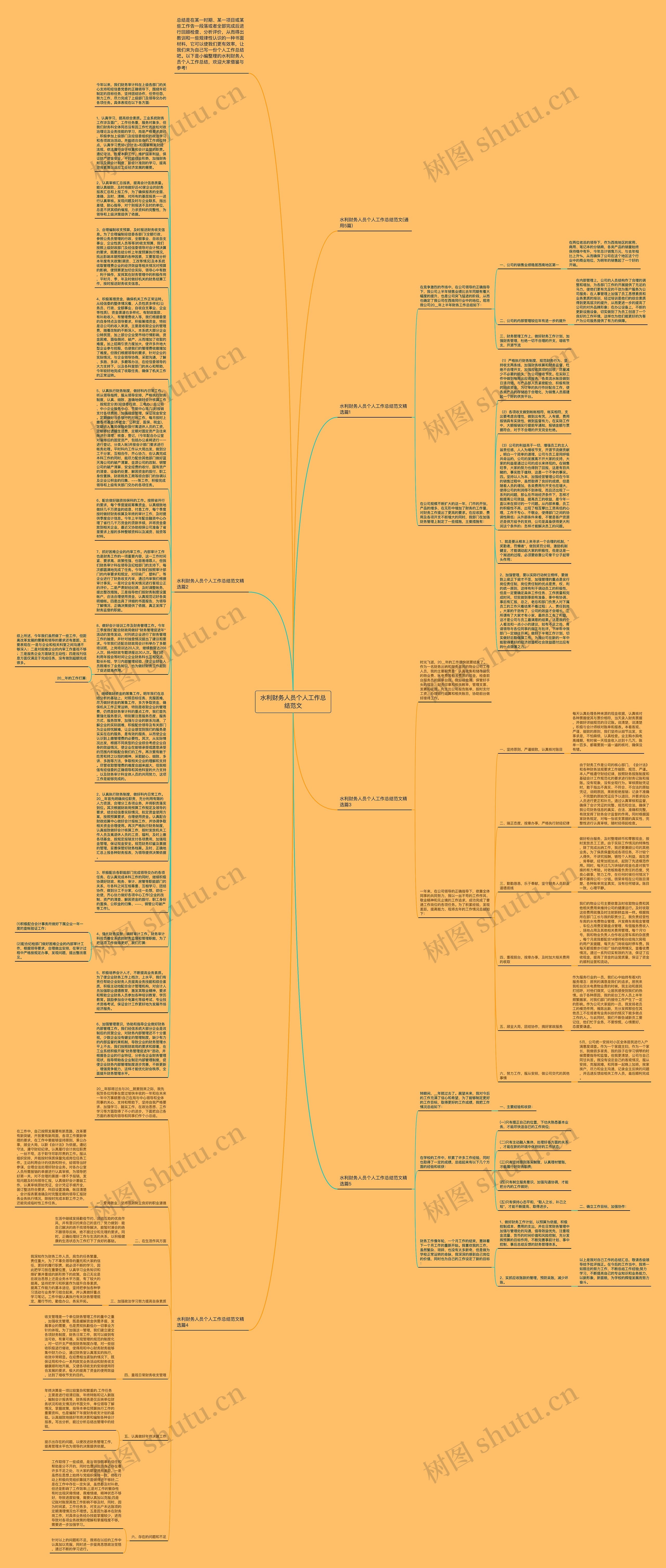 水利财务人员个人工作总结范文思维导图