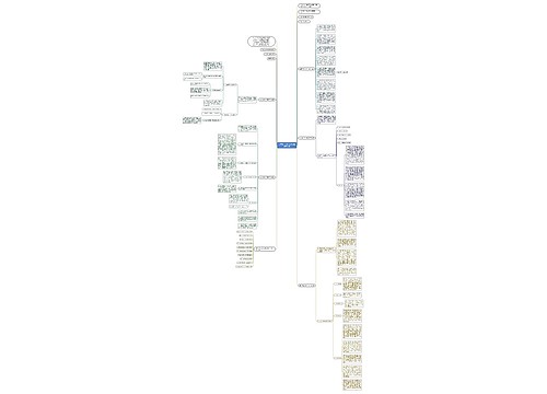 大学生个人实习工作总结范文五篇