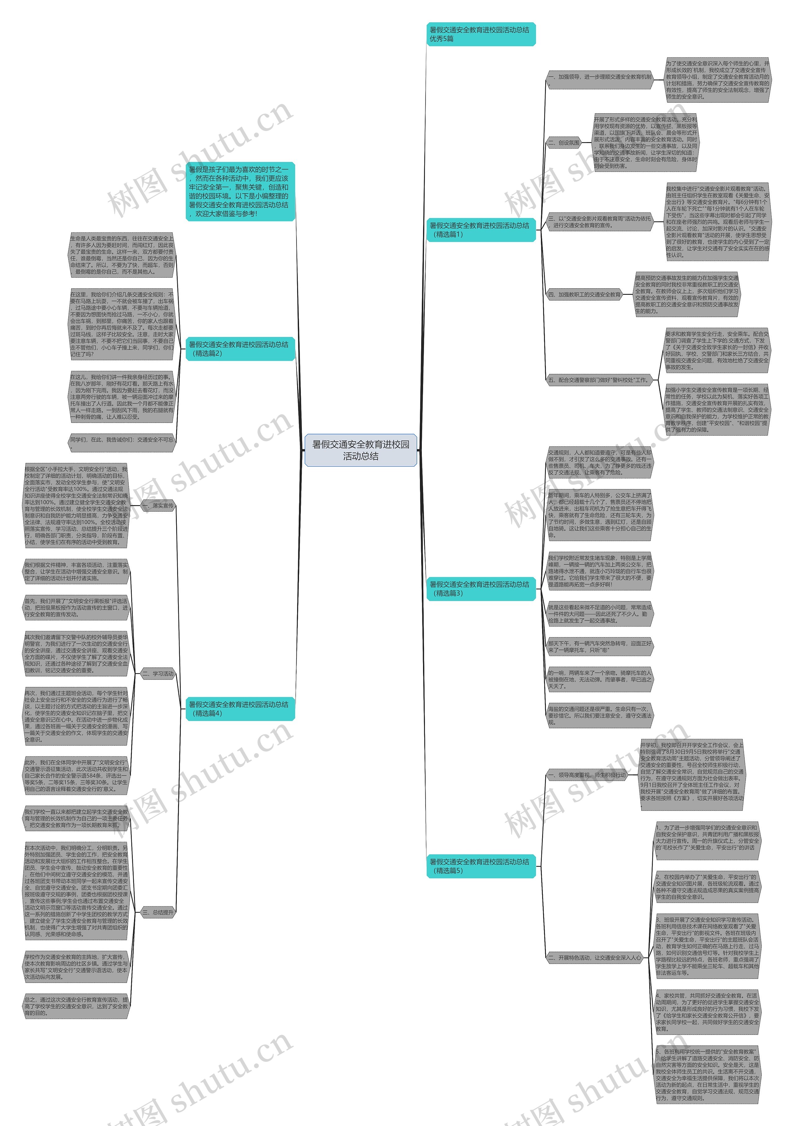 暑假交通安全教育进校园活动总结思维导图