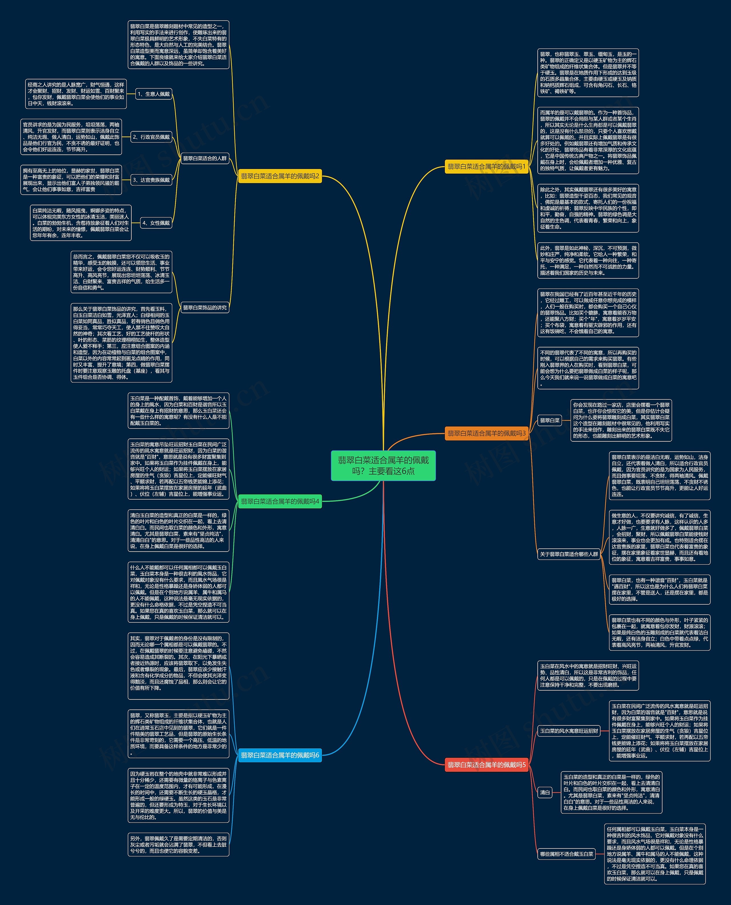 翡翠白菜适合属羊的佩戴吗?主要看这6点 翡翠白菜适合属羊的佩戴吗?主要看这6点