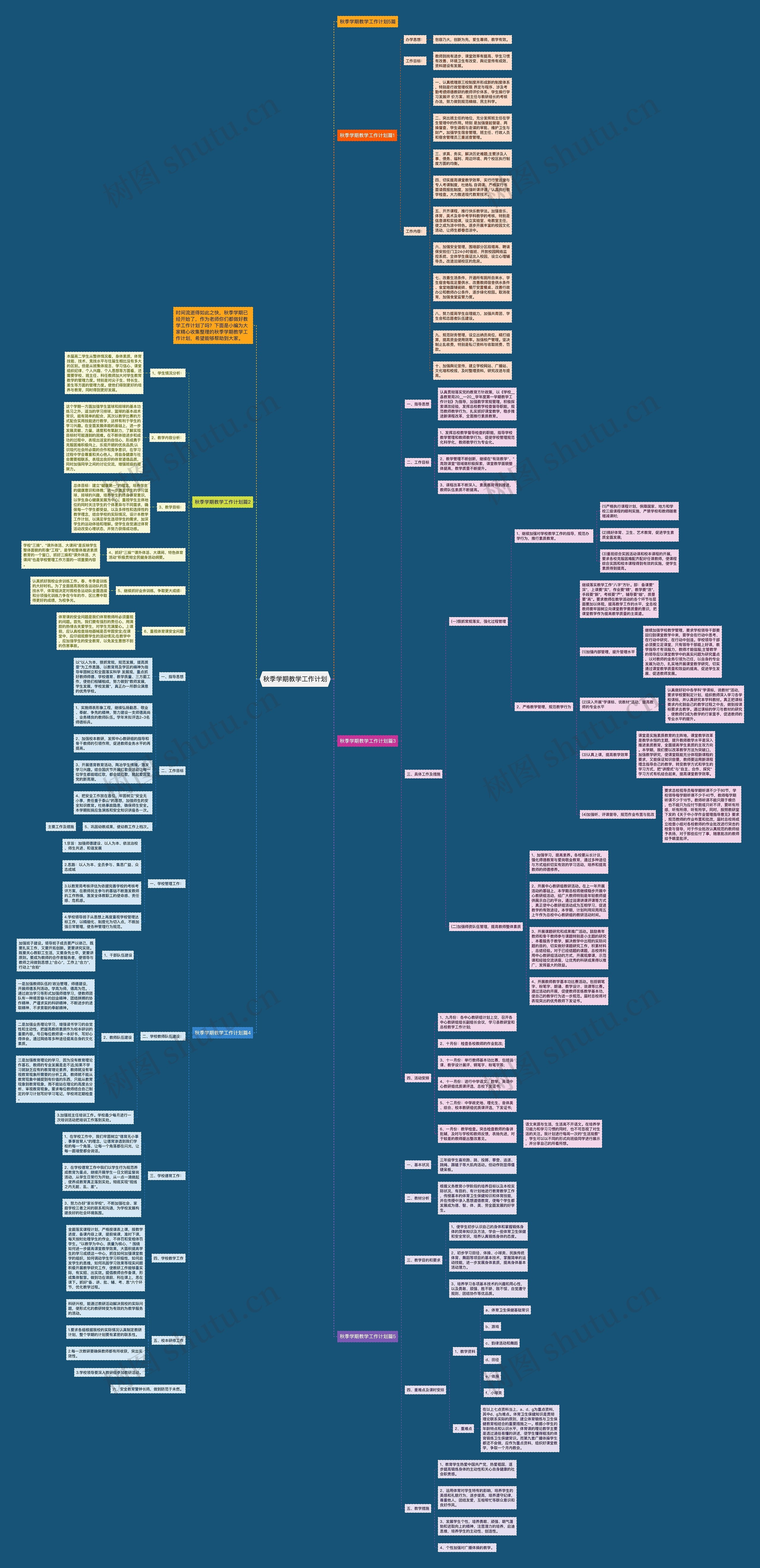 秋季学期教学工作计划