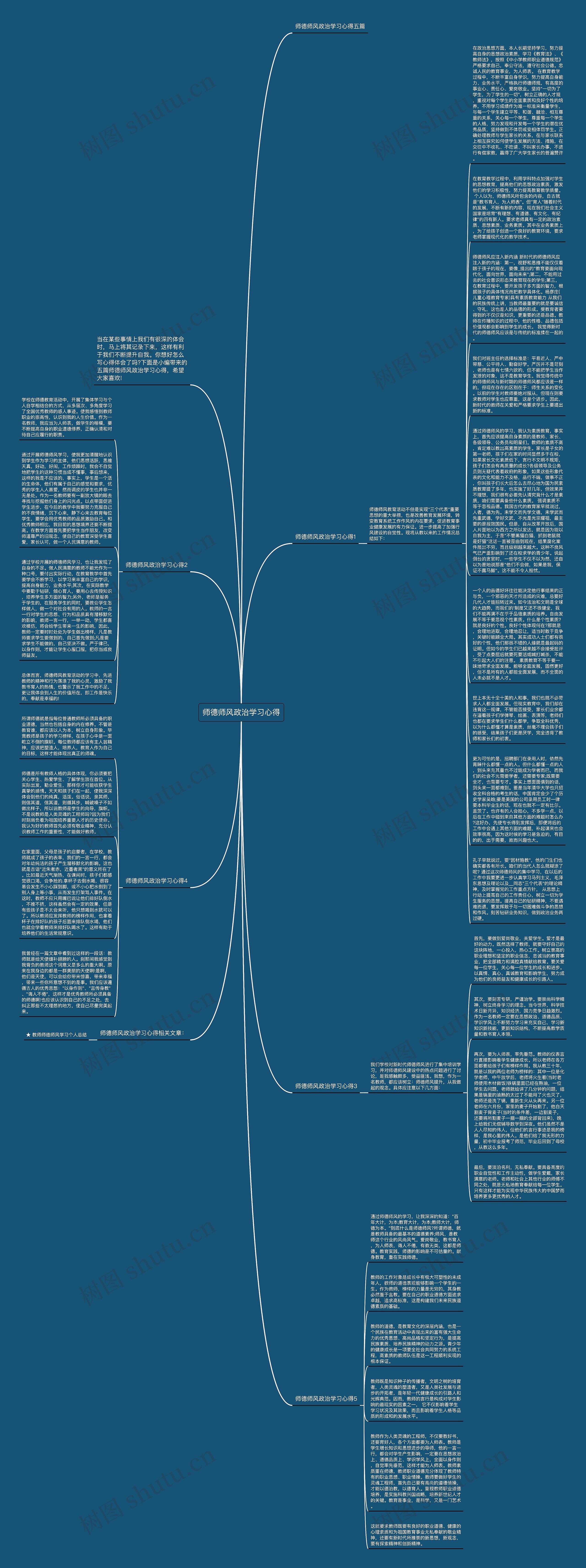 师德师风政治学习心得思维导图