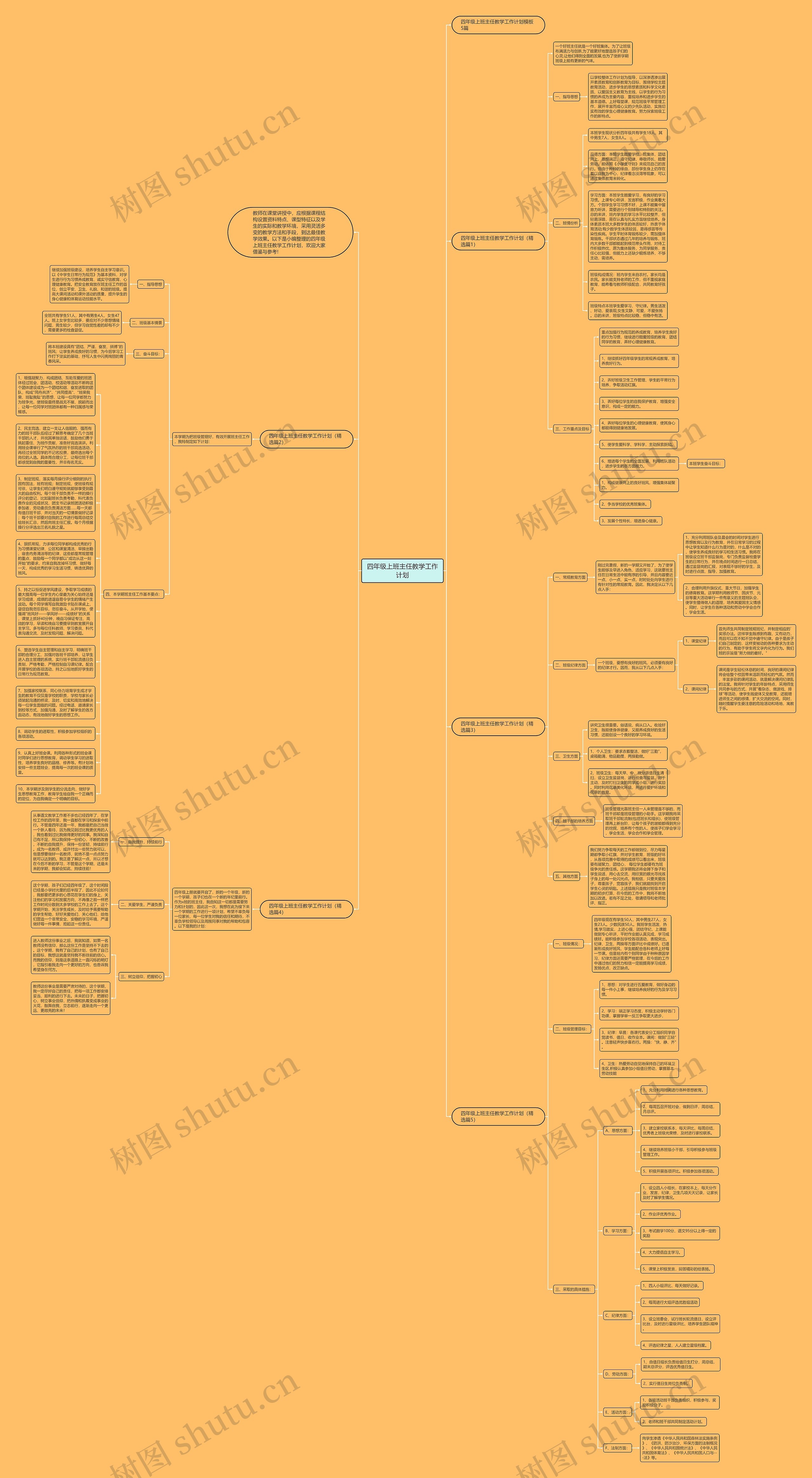 四年级上班主任教学工作计划思维导图