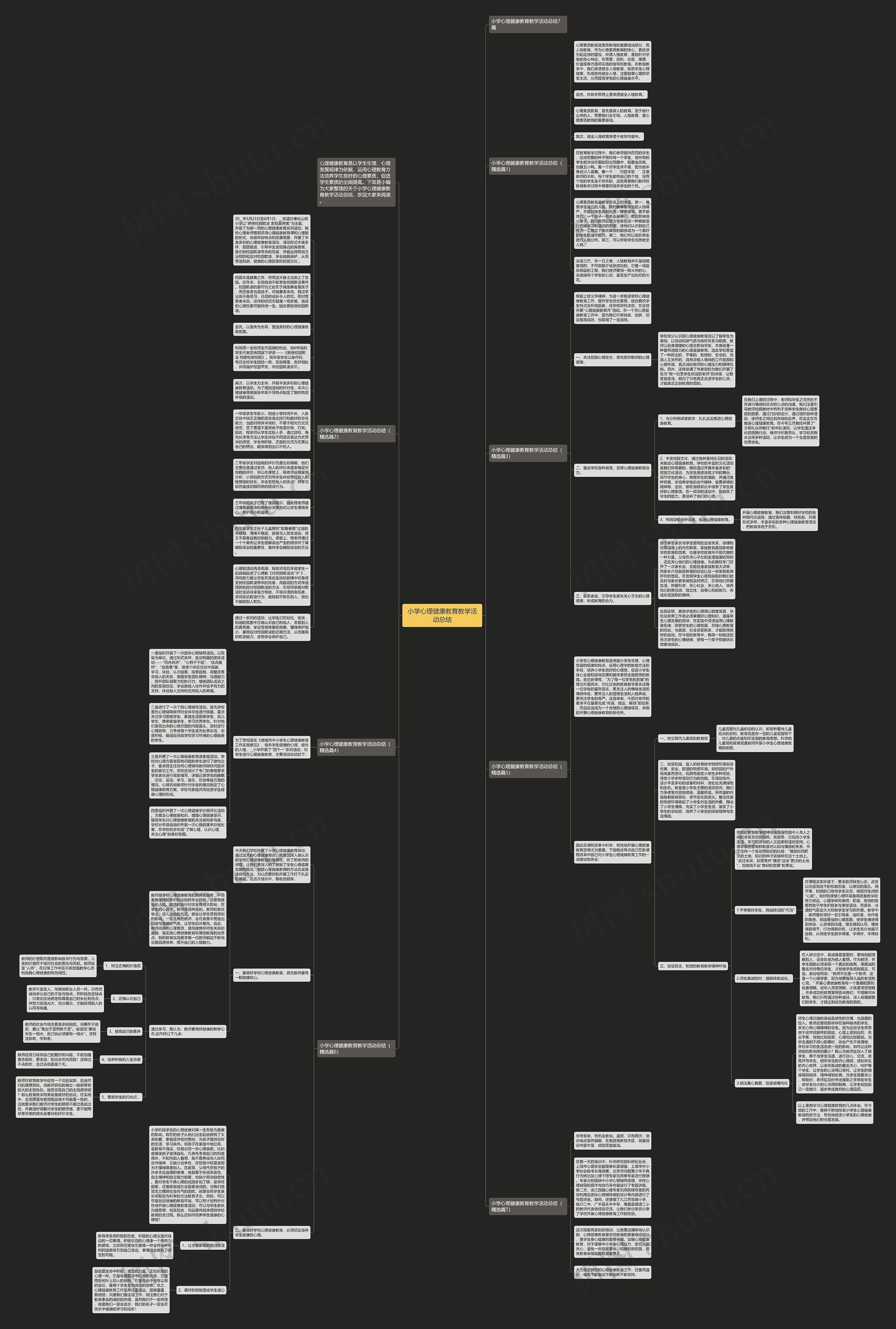 小学心理健康教育教学活动总结思维导图