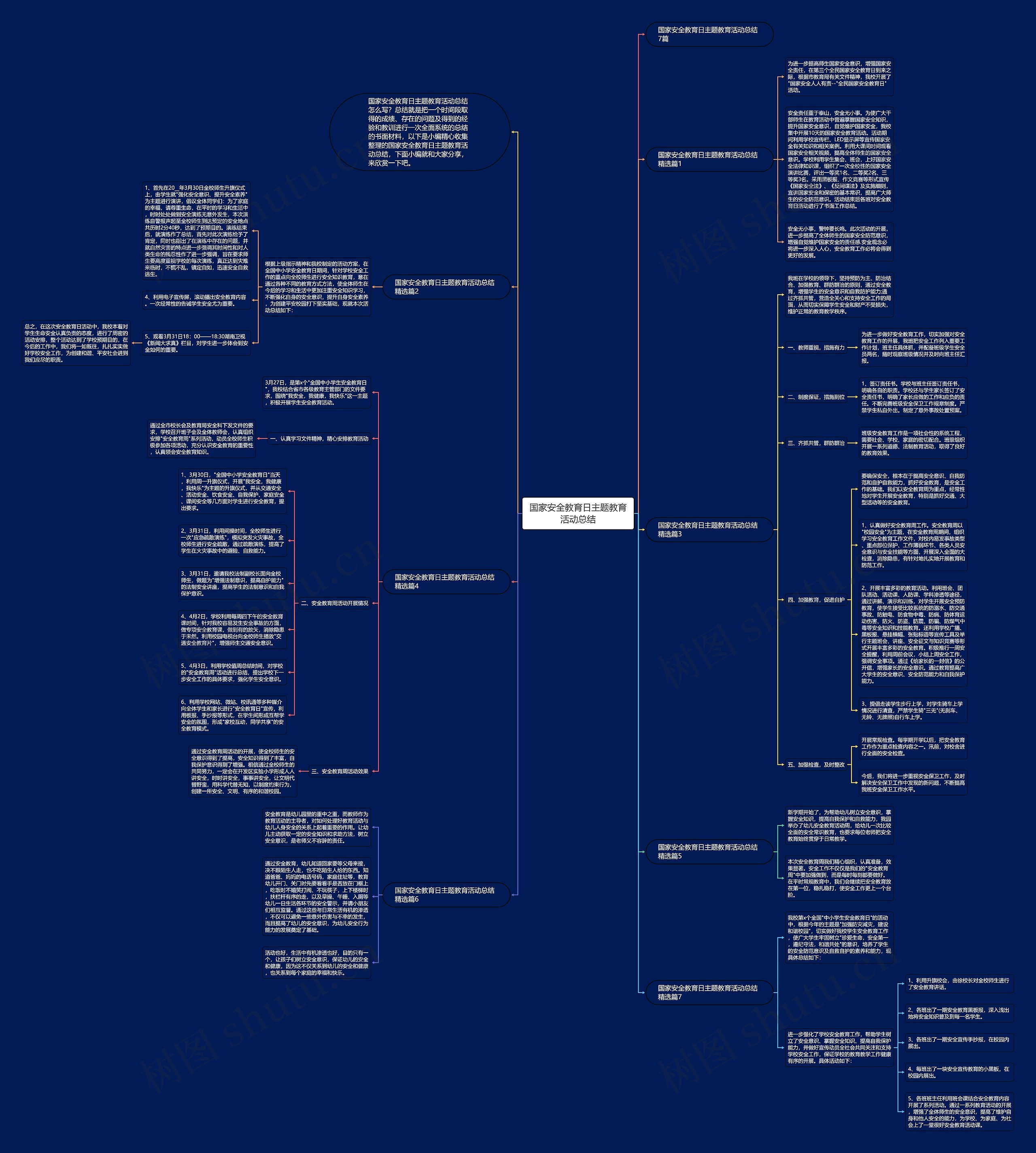 国家安全教育日主题教育活动总结 国家安全教育日主题教育活动总结