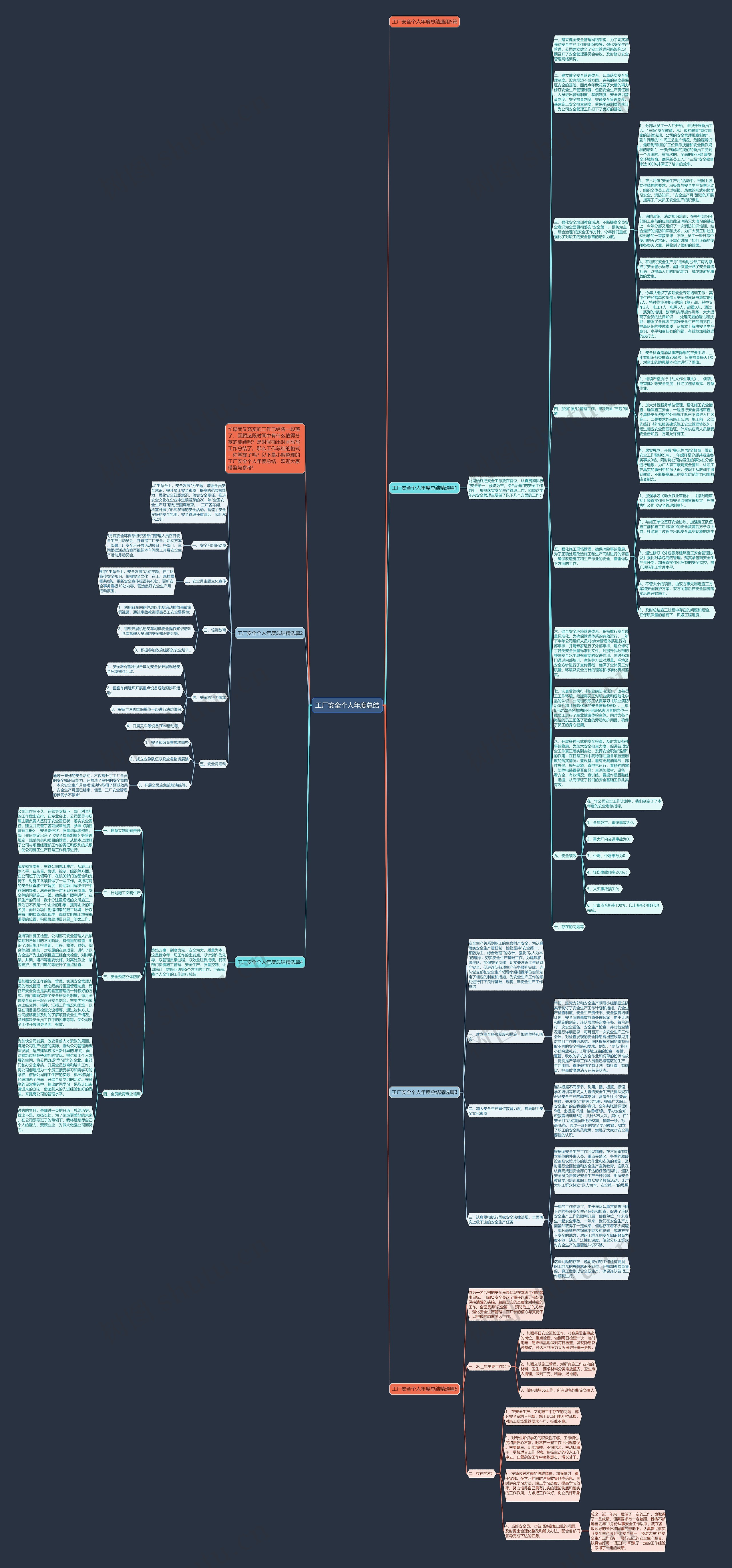 工厂安全个人年度总结思维导图