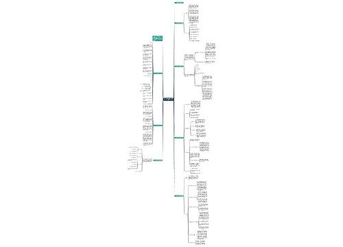 2023初中物理教学计划模板 2023初中物理教学计划模板
