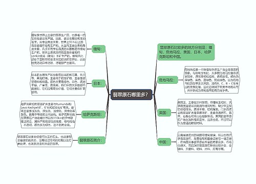 翡翠原石哪里多？