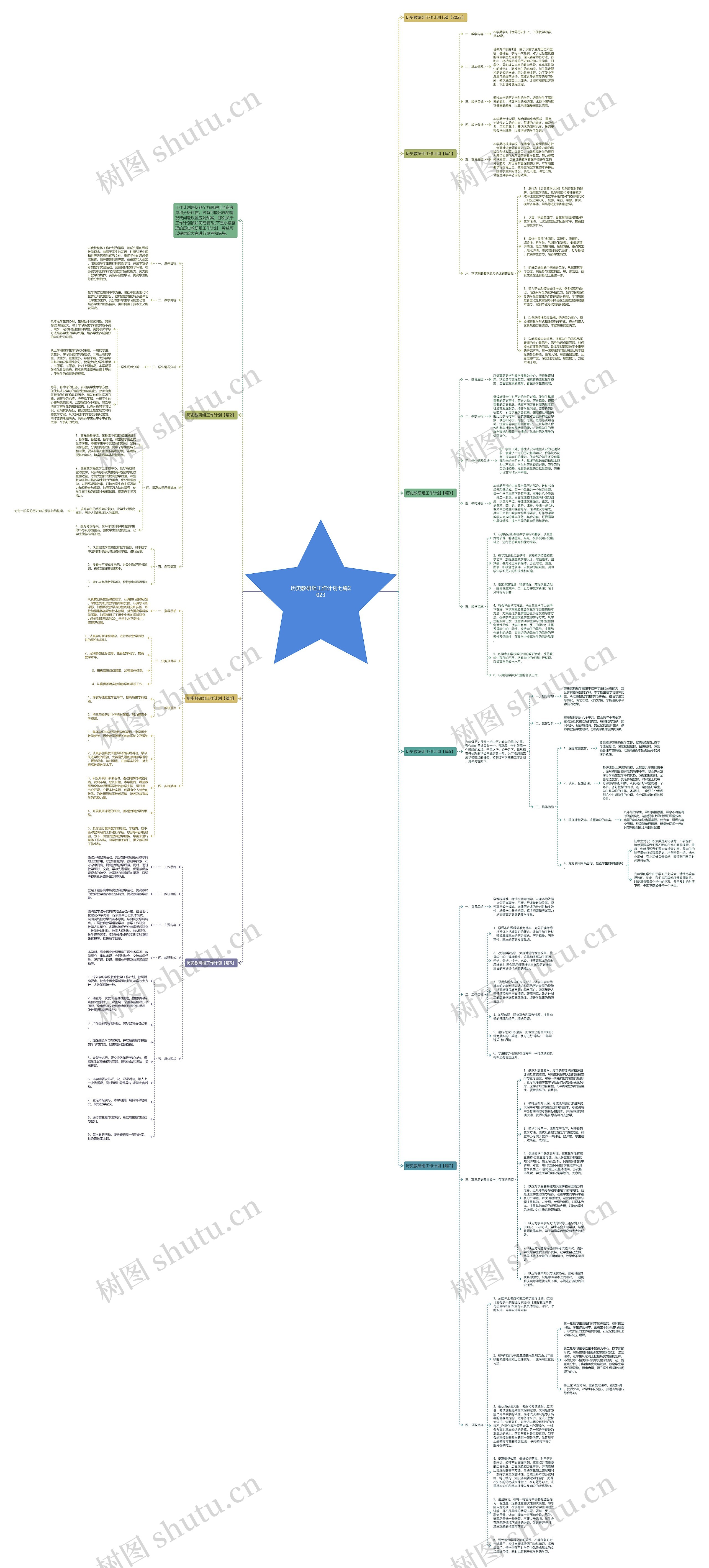 历史教研组工作计划七篇2023