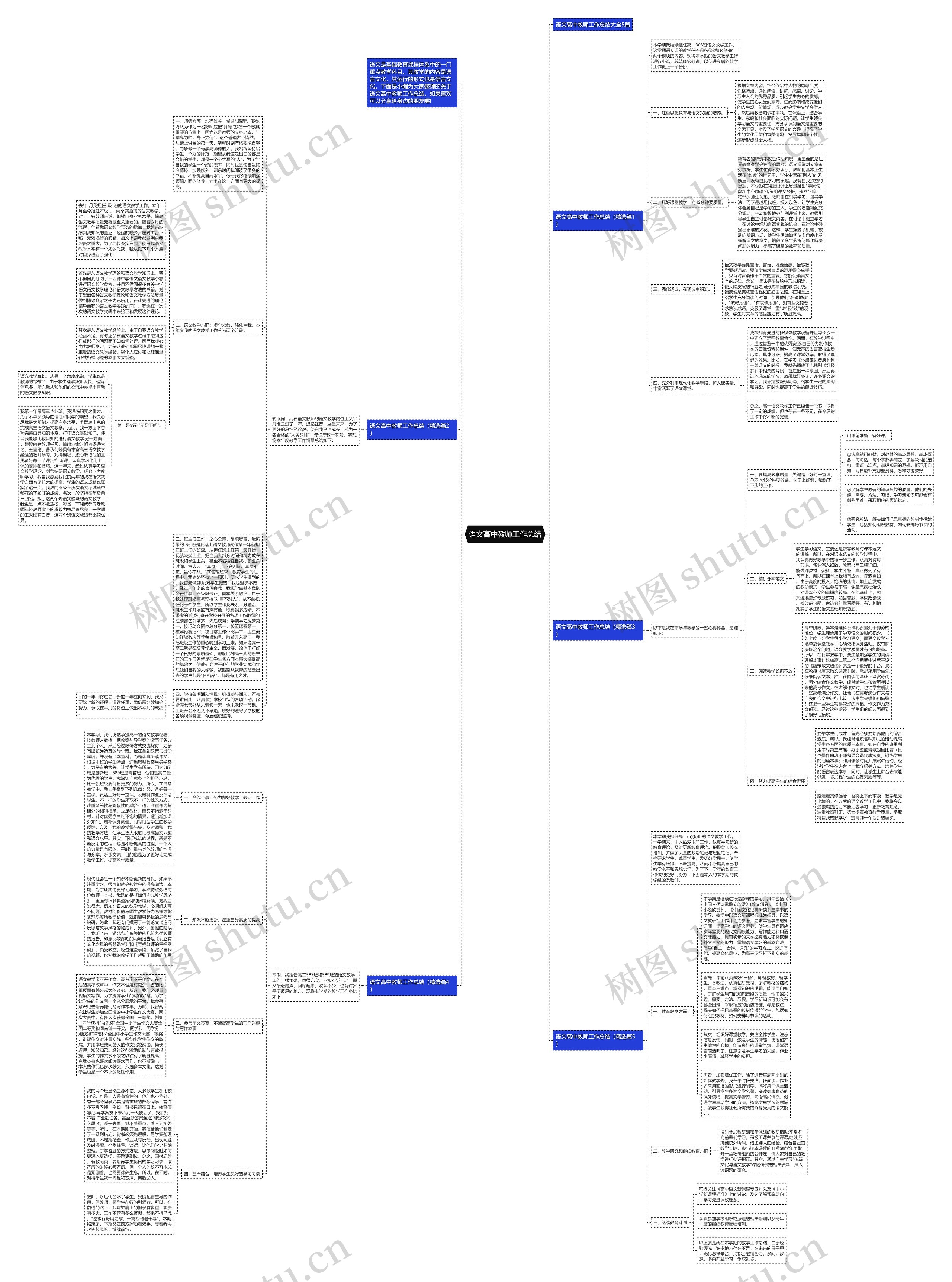 语文高中教师工作总结思维导图
