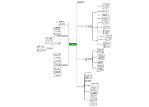 学校行风整顿工作总结最新