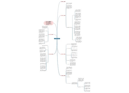 2023运营个人工作总结