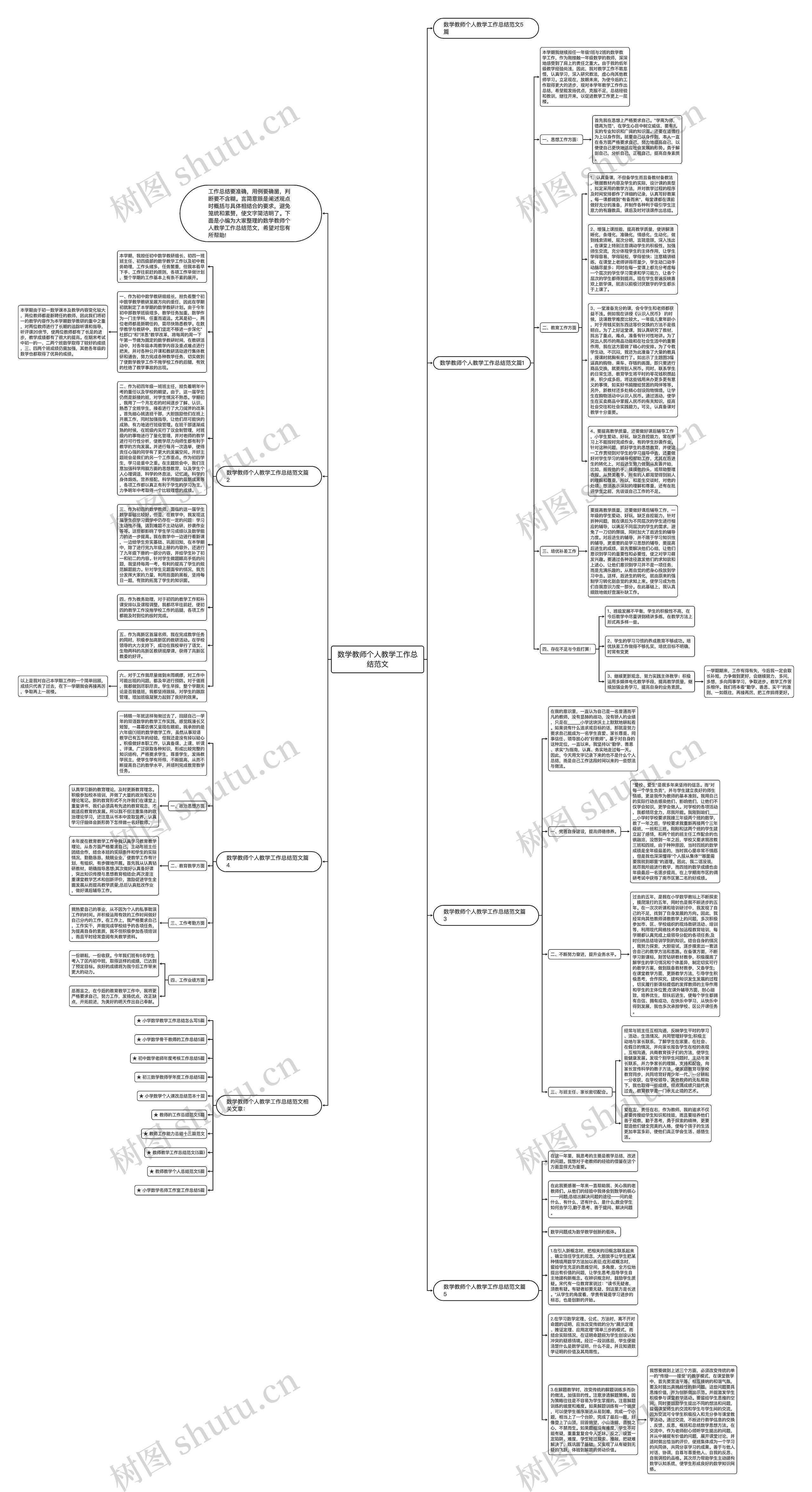 数学教师个人教学工作总结范文