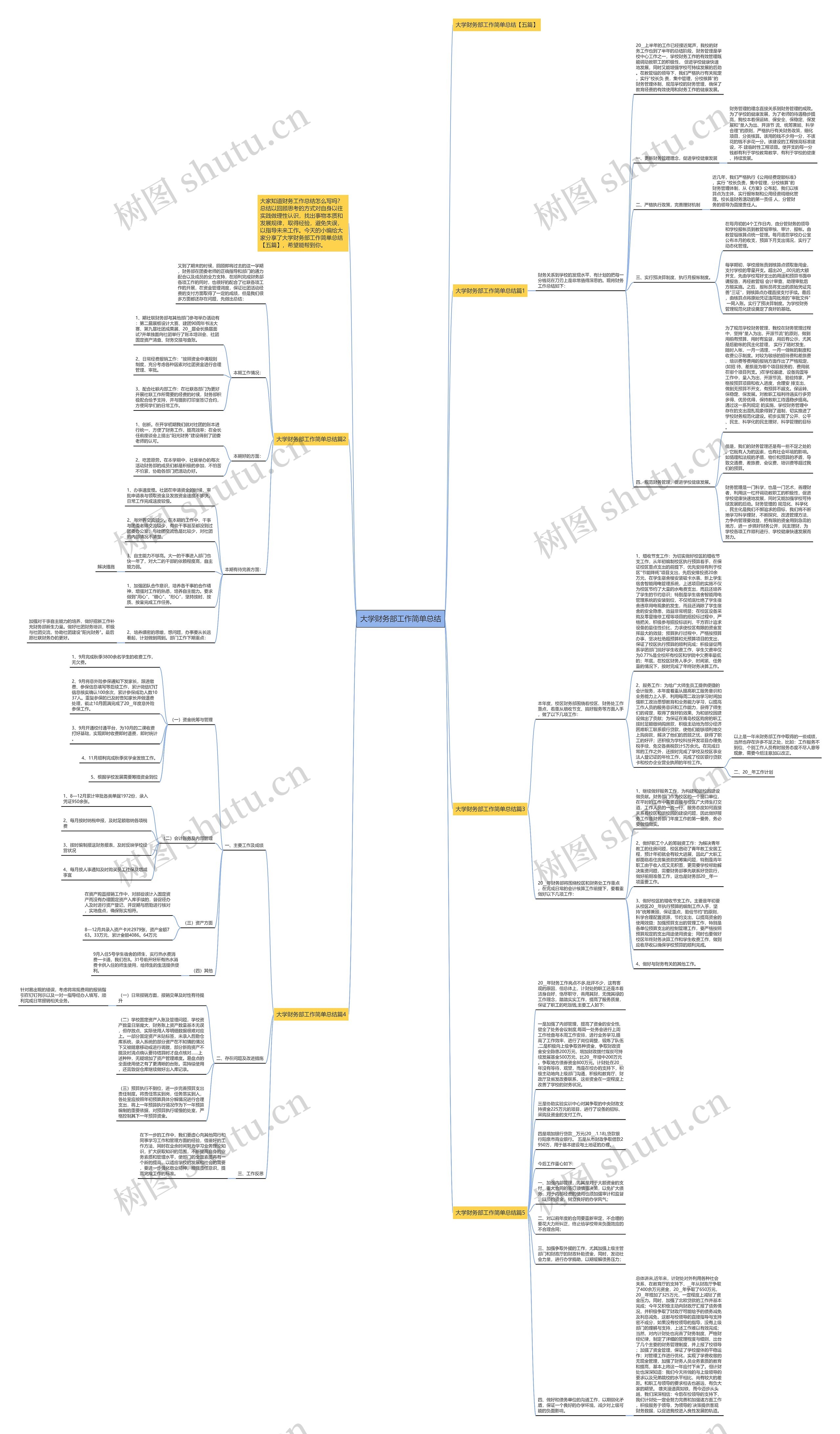 大学财务部工作简单总结思维导图