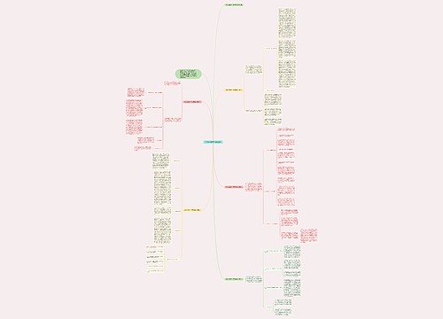 2023年年终工作总结部队