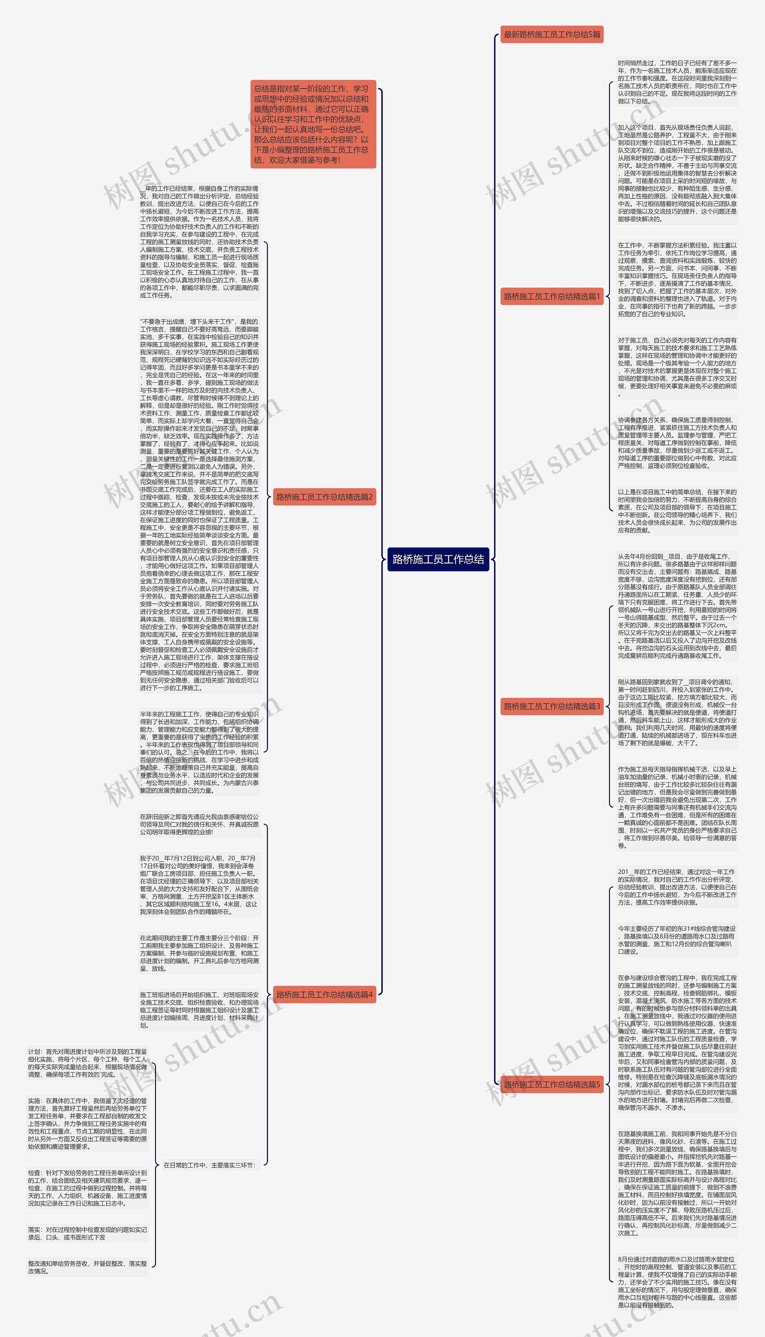 路桥施工员工作总结思维导图