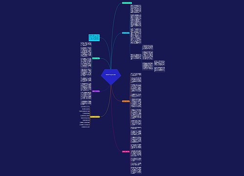 医院实习工作总结（5篇）