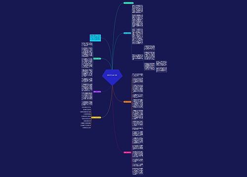 医院实习工作总结（5篇）