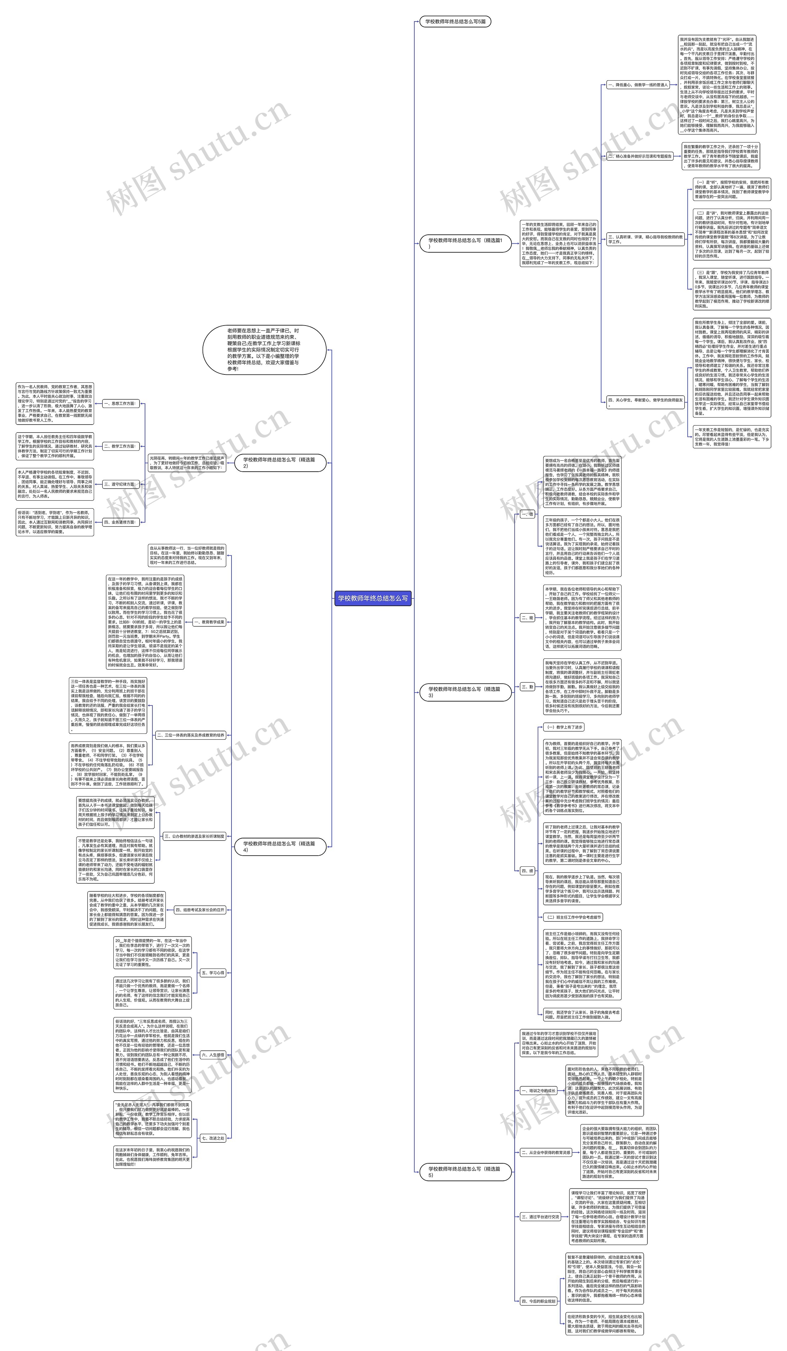 学校教师年终总结怎么写